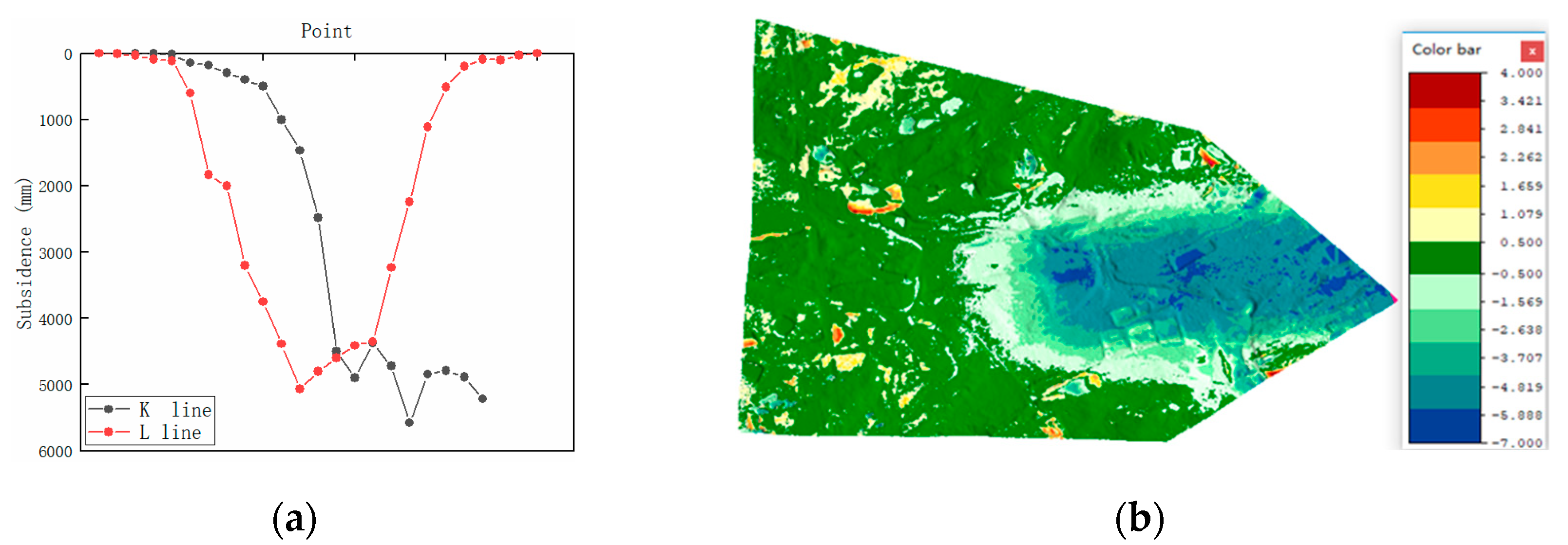 Remotesensing 14 00840 g012