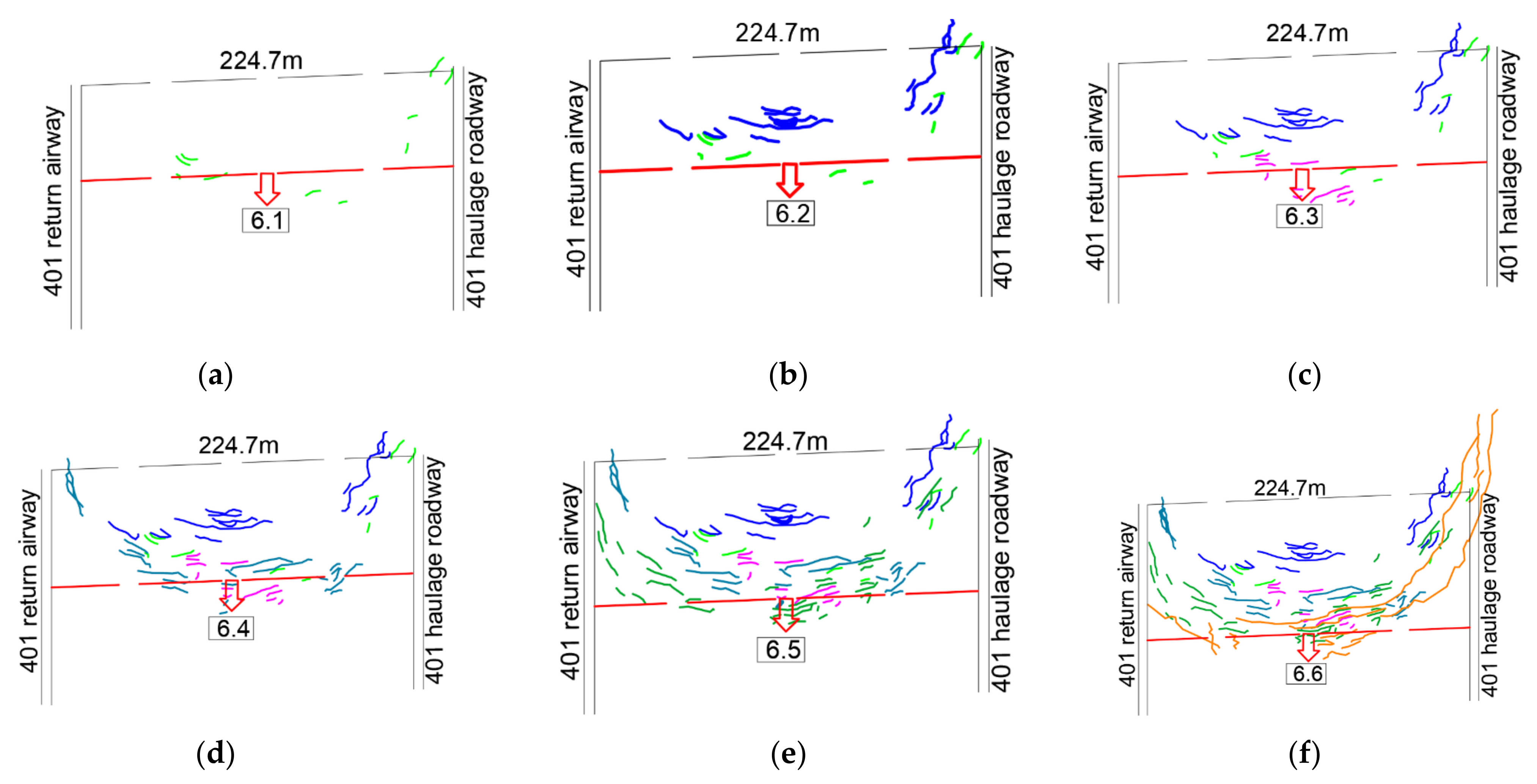 Remotesensing 14 00840 g014