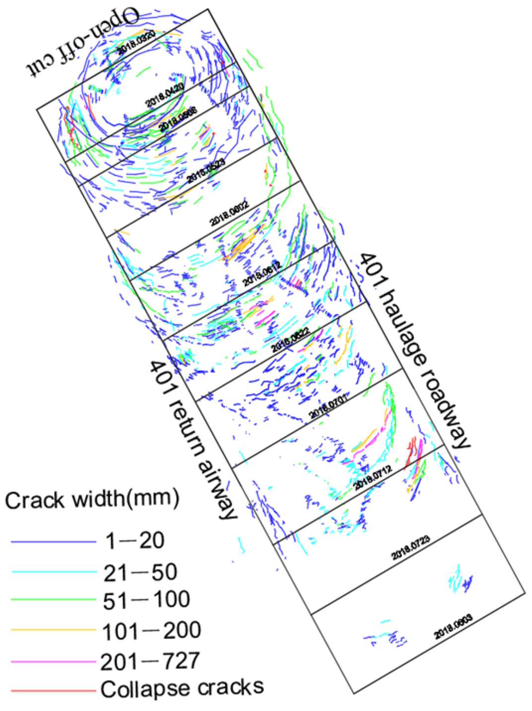 Remotesensing 14 00840 g019