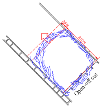 Remotesensing 14 00840 i002