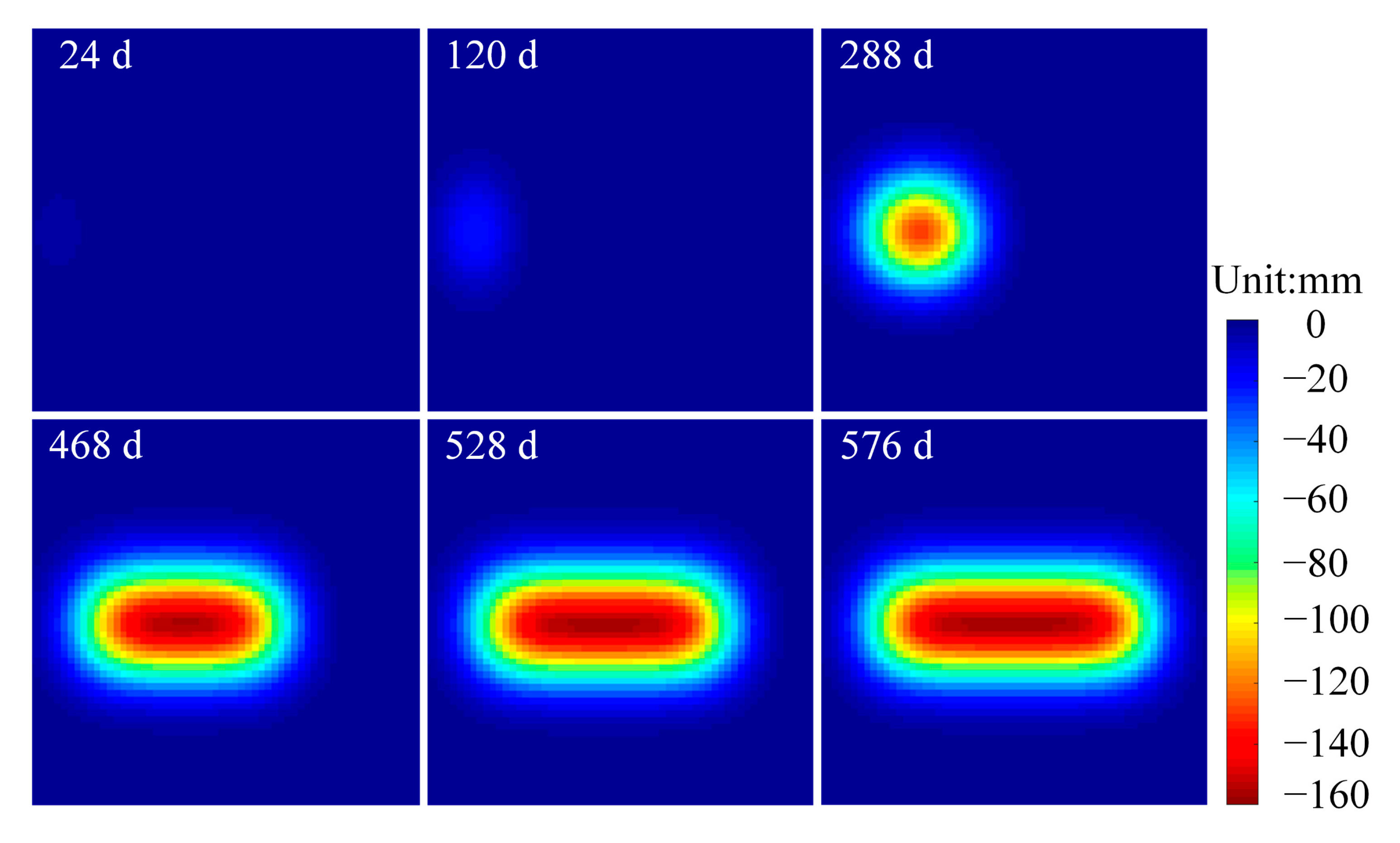 Remotesensing 14 00842 g003