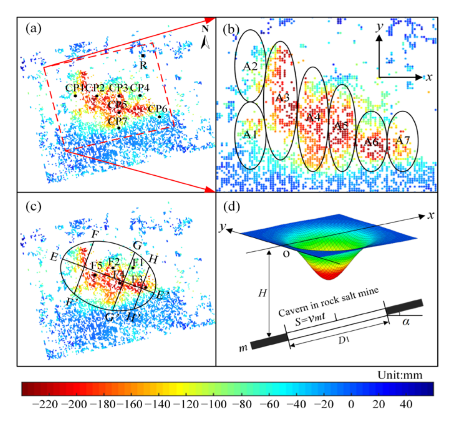 Remotesensing 14 00842 g011