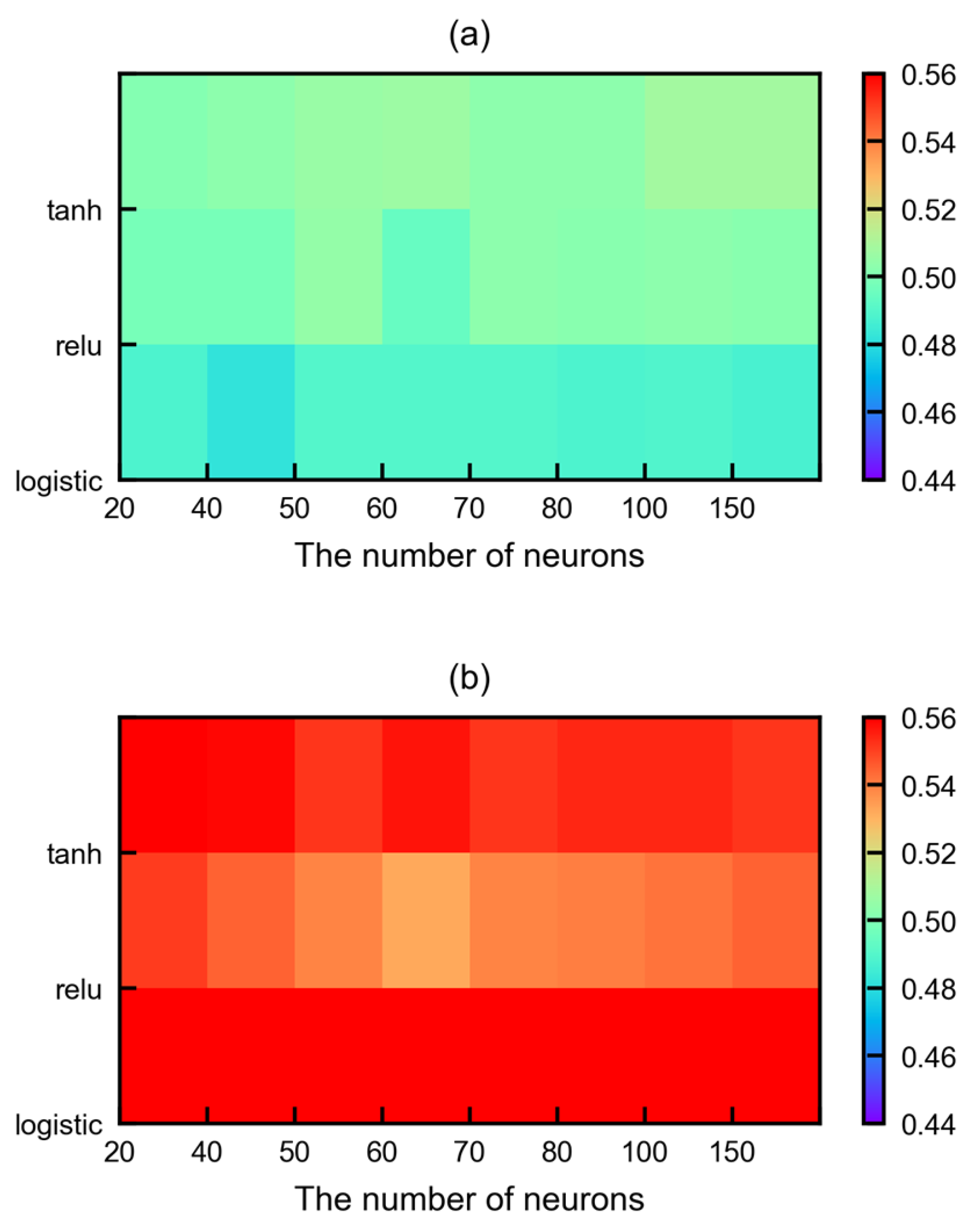 Remotesensing 14 00848 g009