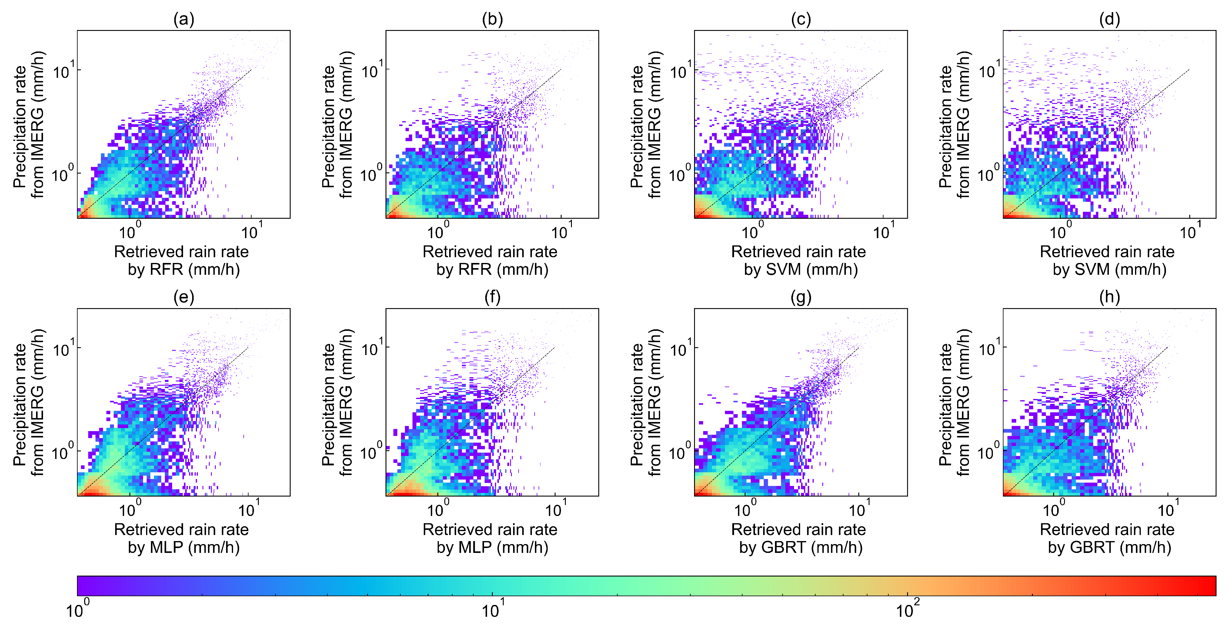 Remotesensing 14 00848 g011