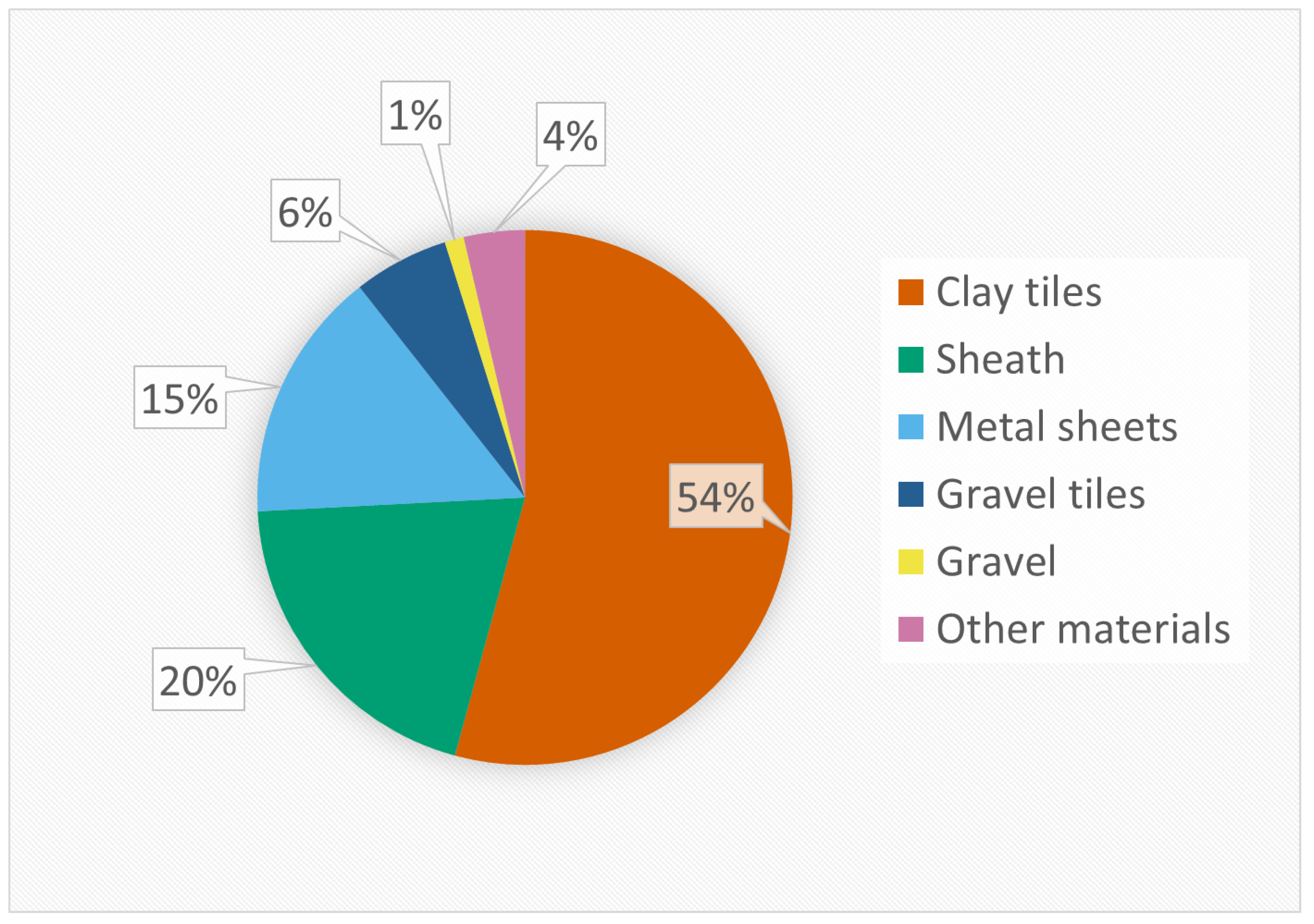 Remotesensing 14 00849 g007