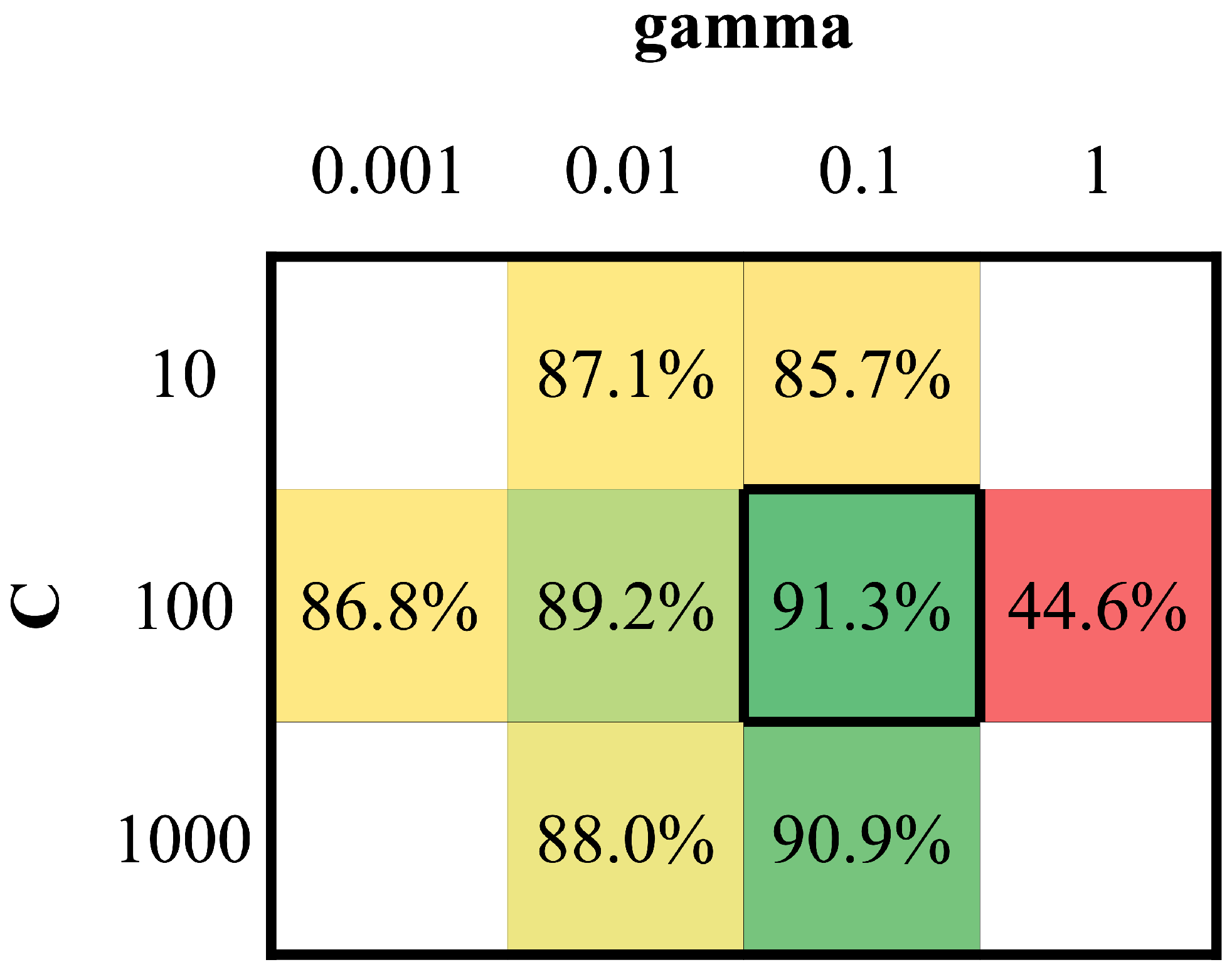 Remotesensing 14 00849 g008