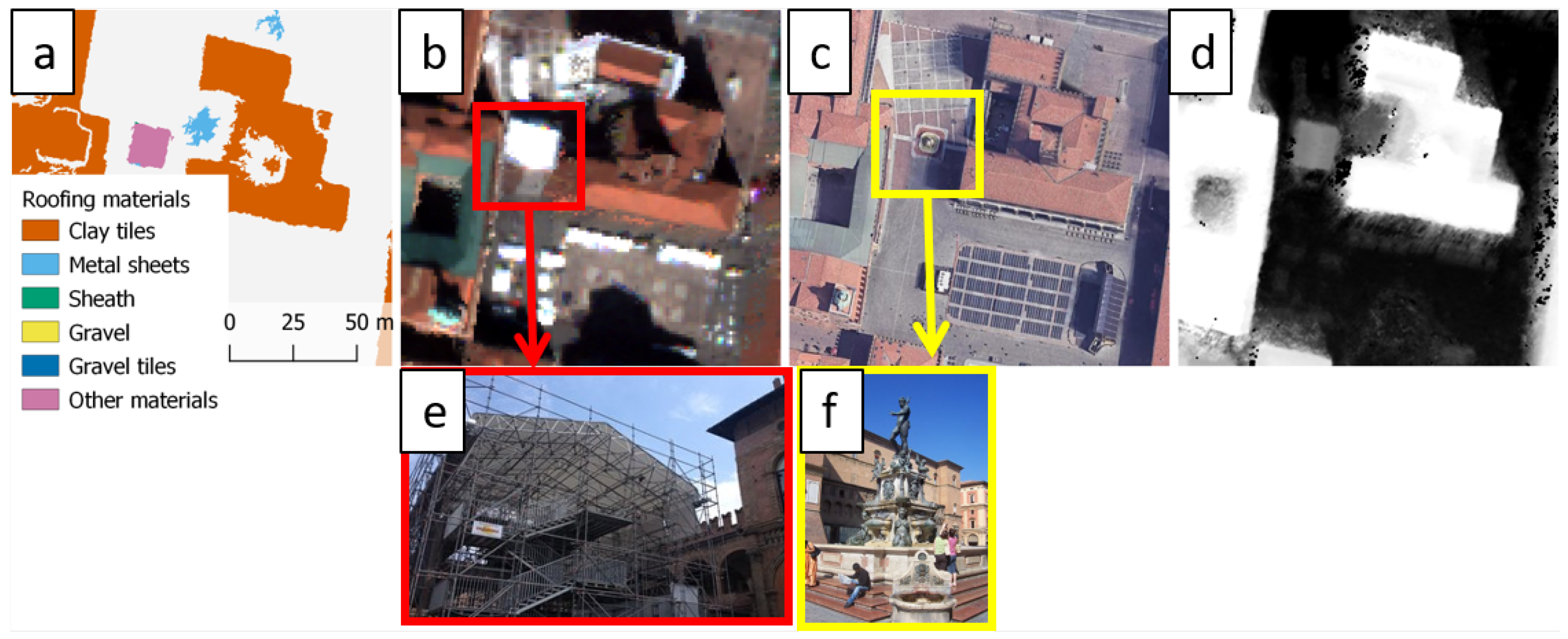 Remotesensing 14 00849 g010