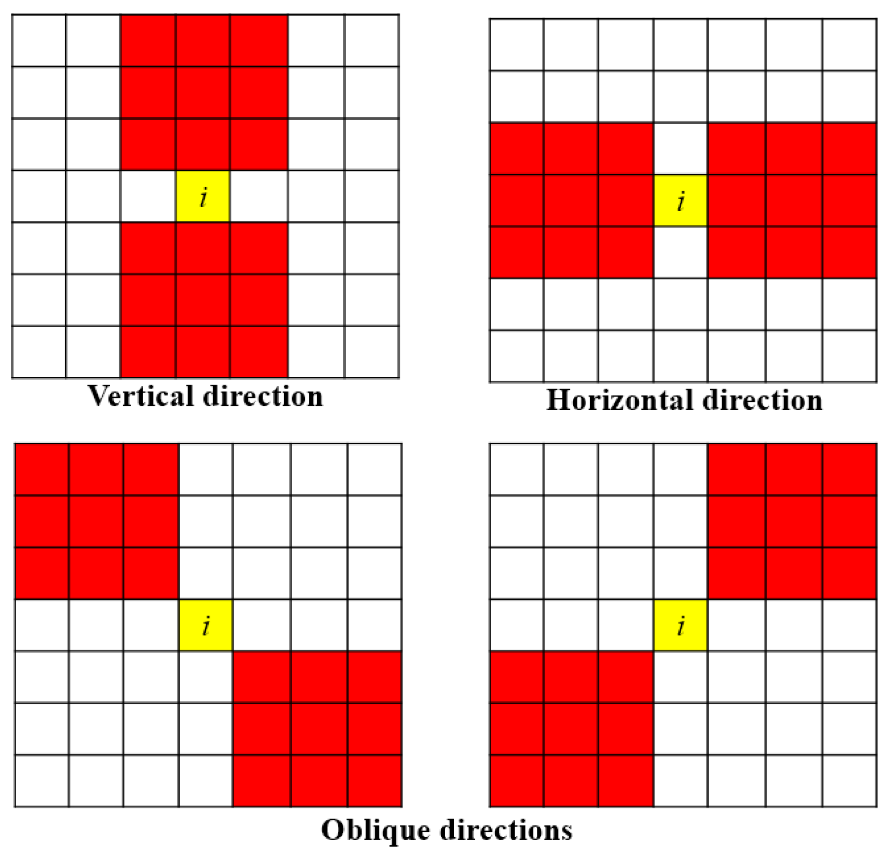 Remotesensing 14 00856 g001