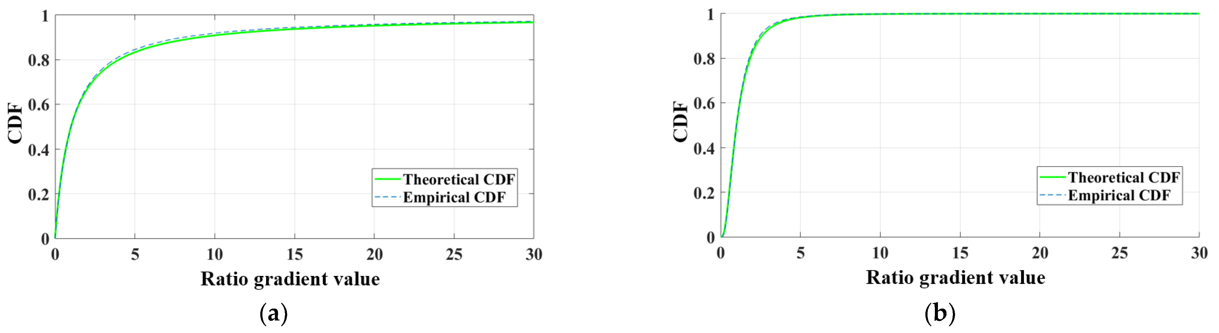 Remotesensing 14 00856 g002