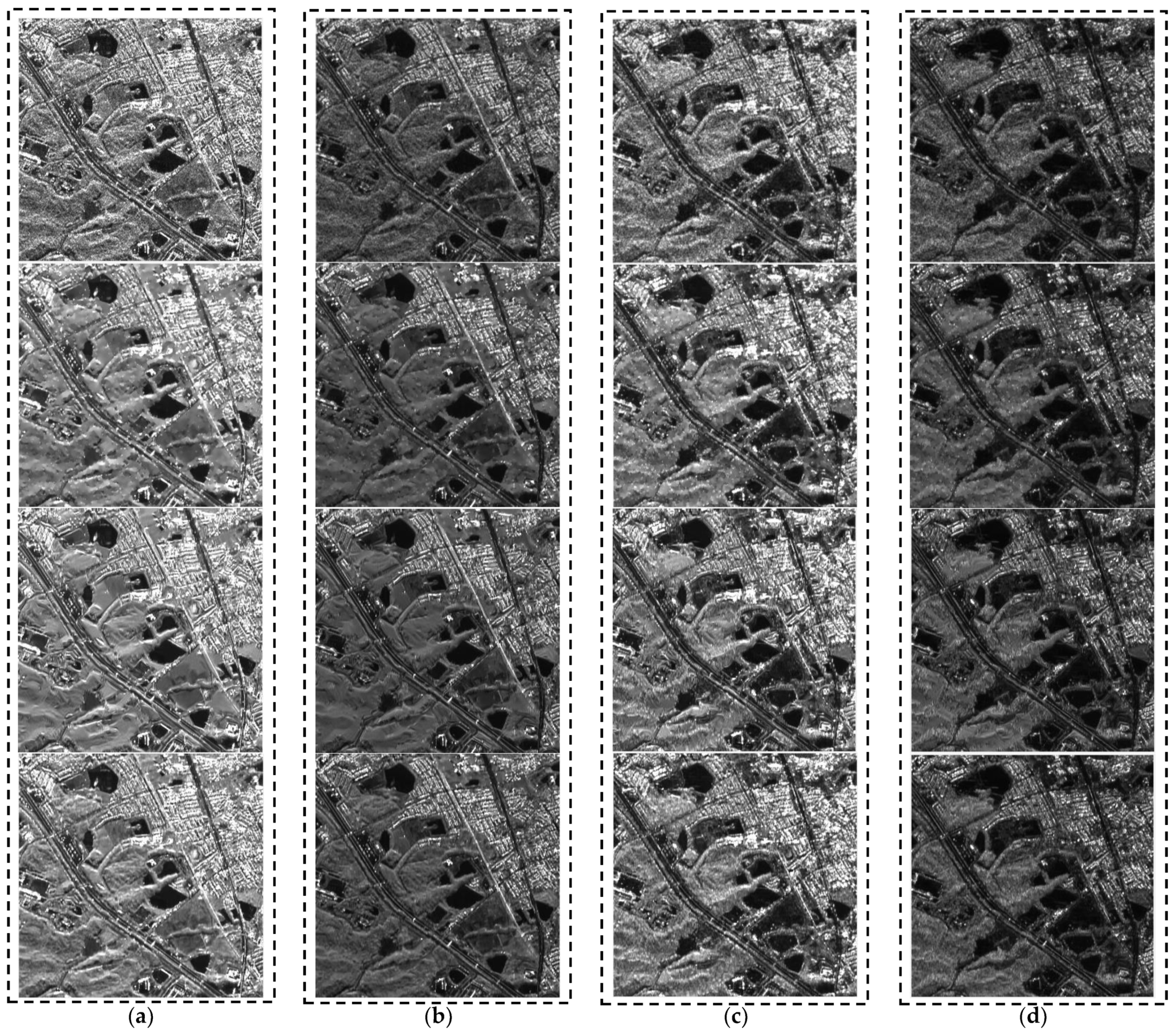 Remotesensing 14 00856 g008