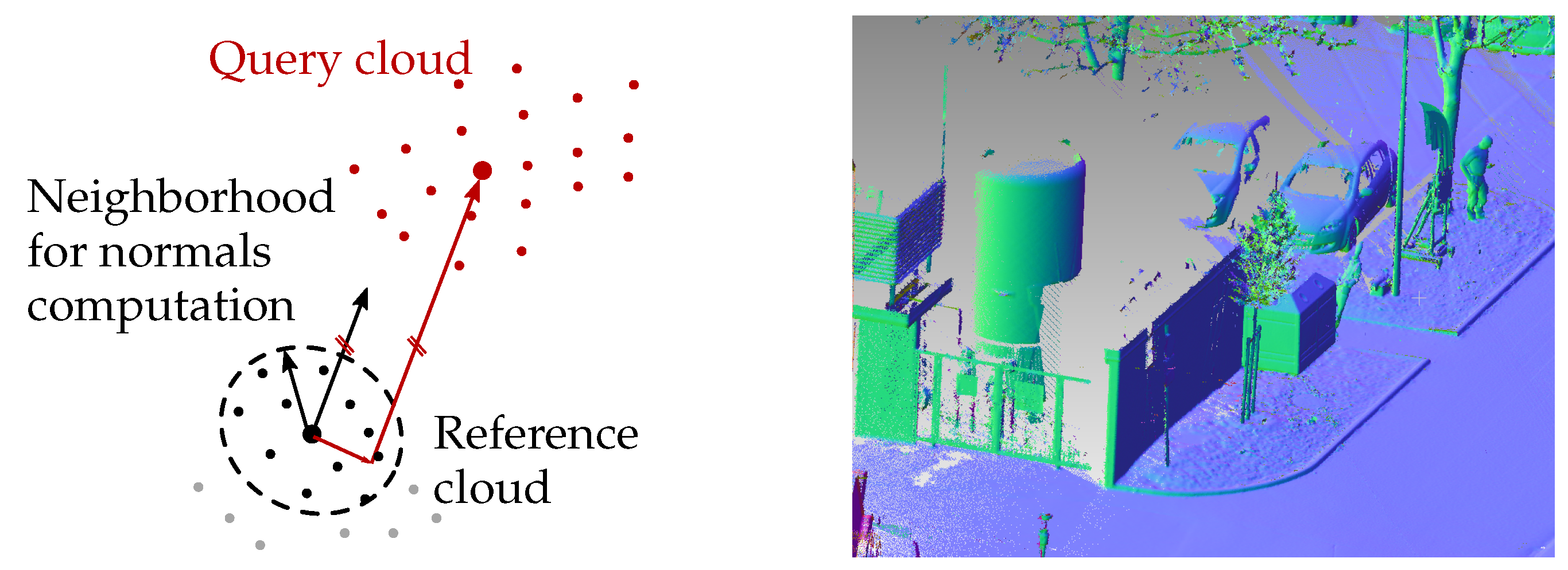 Remotesensing 14 00857 g003