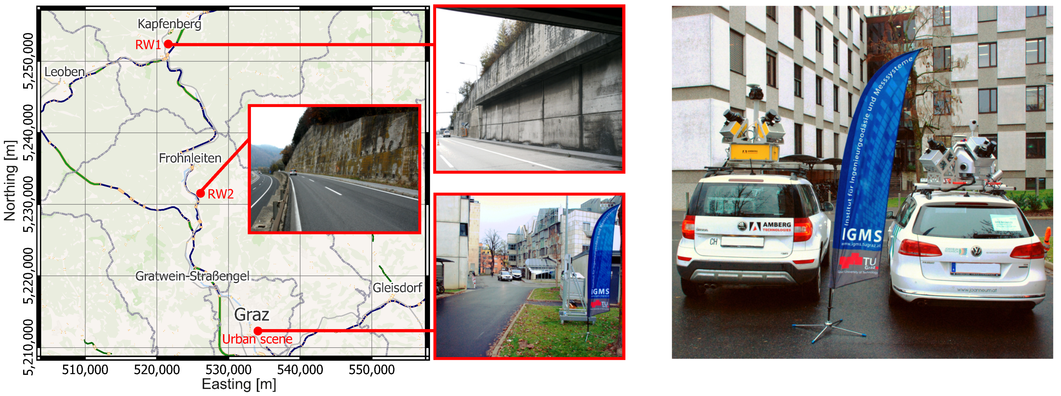 Remotesensing 14 00857 g008