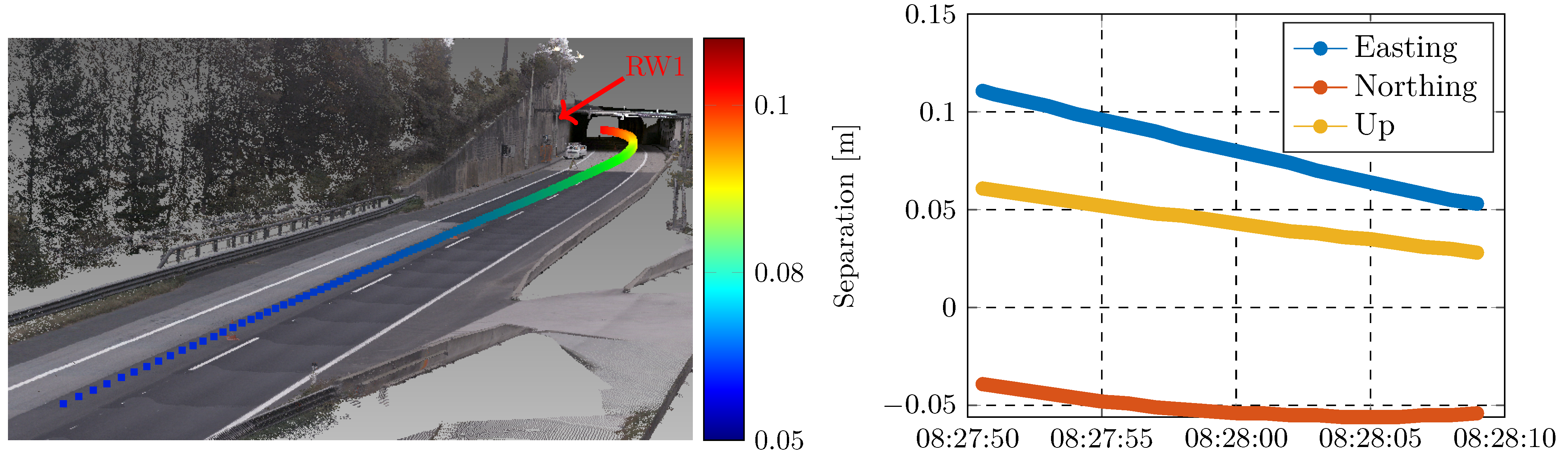 Remotesensing 14 00857 g009