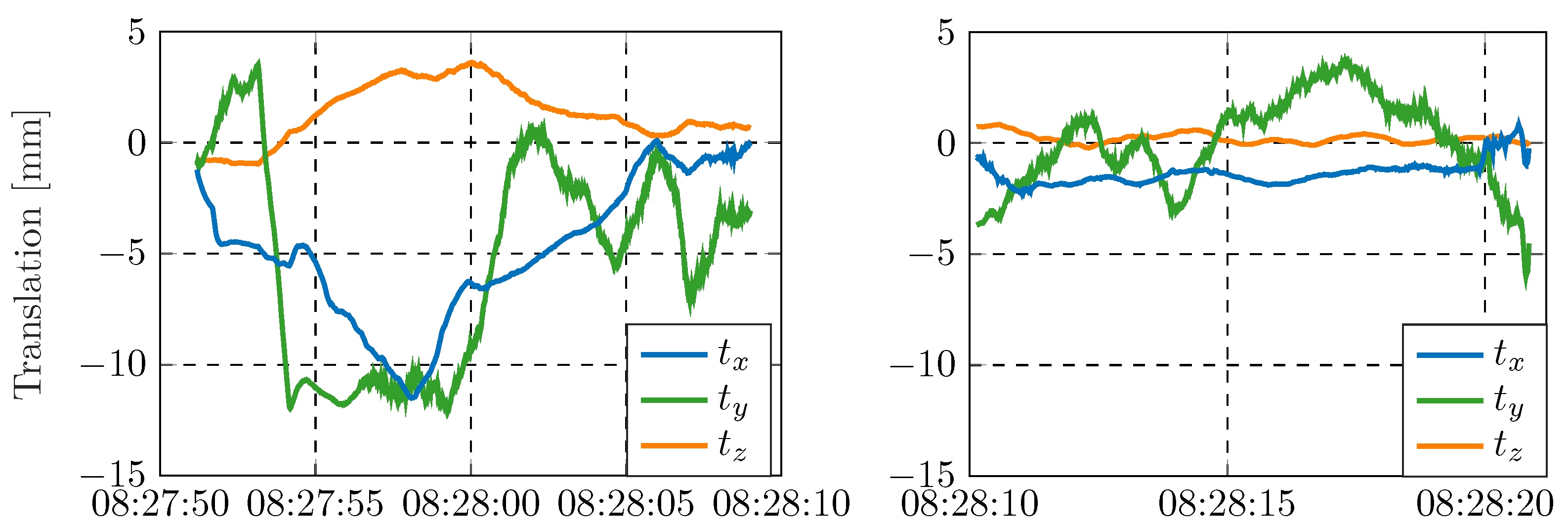 Remotesensing 14 00857 g019