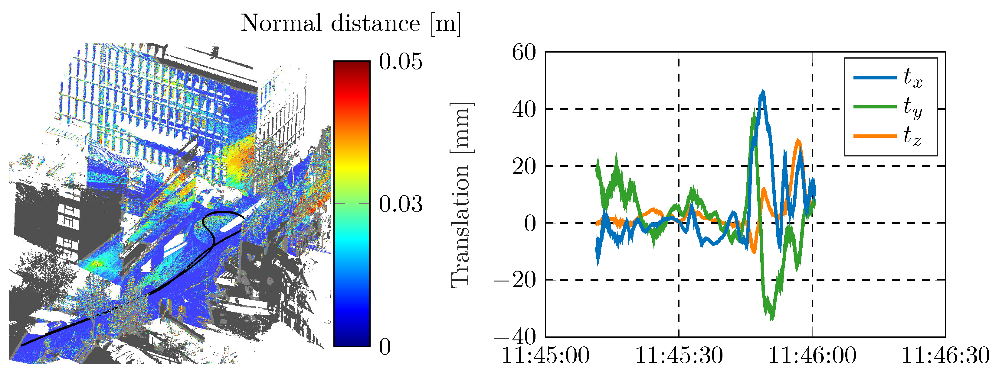 Remotesensing 14 00857 g021
