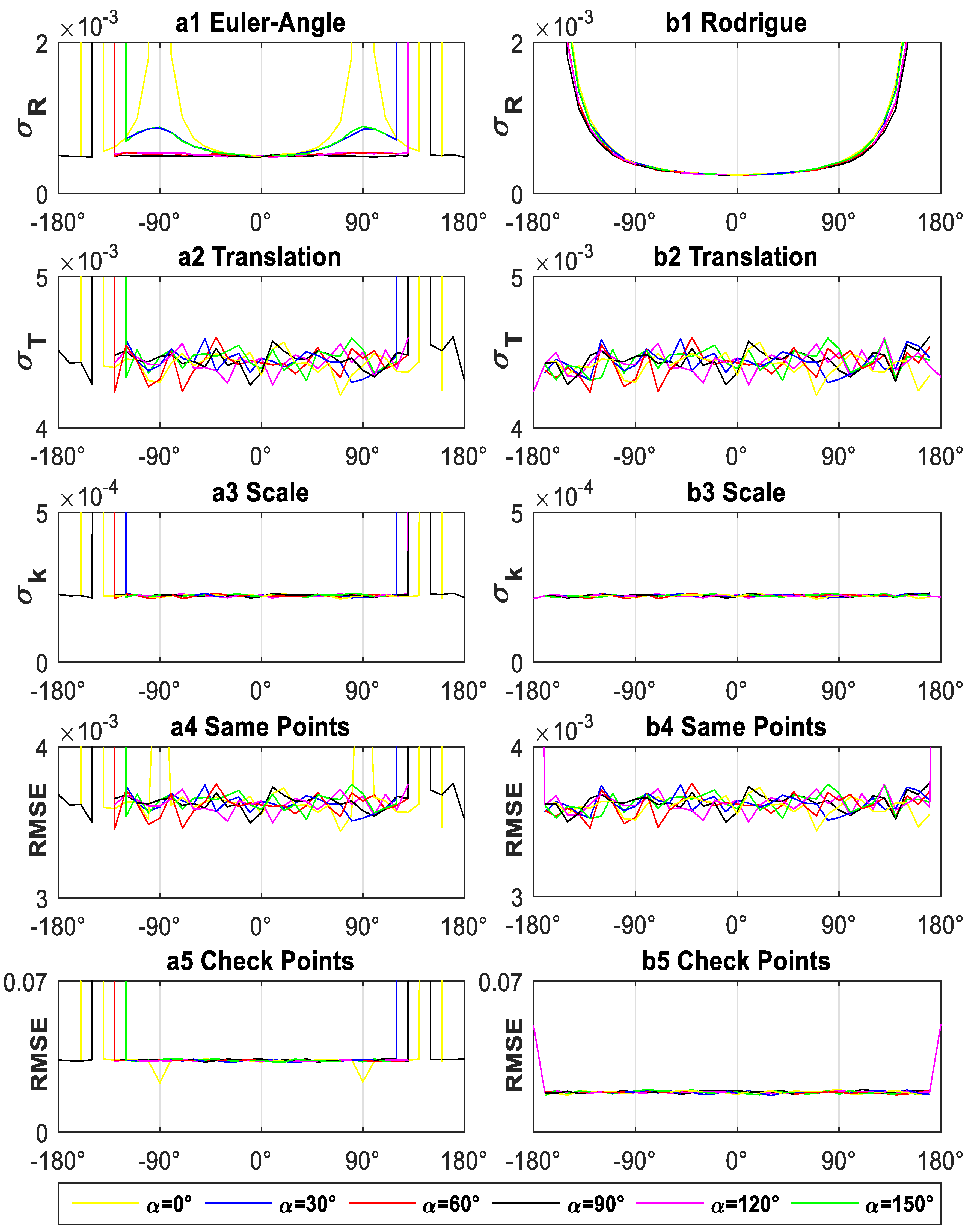 Remotesensing 14 00864 g001