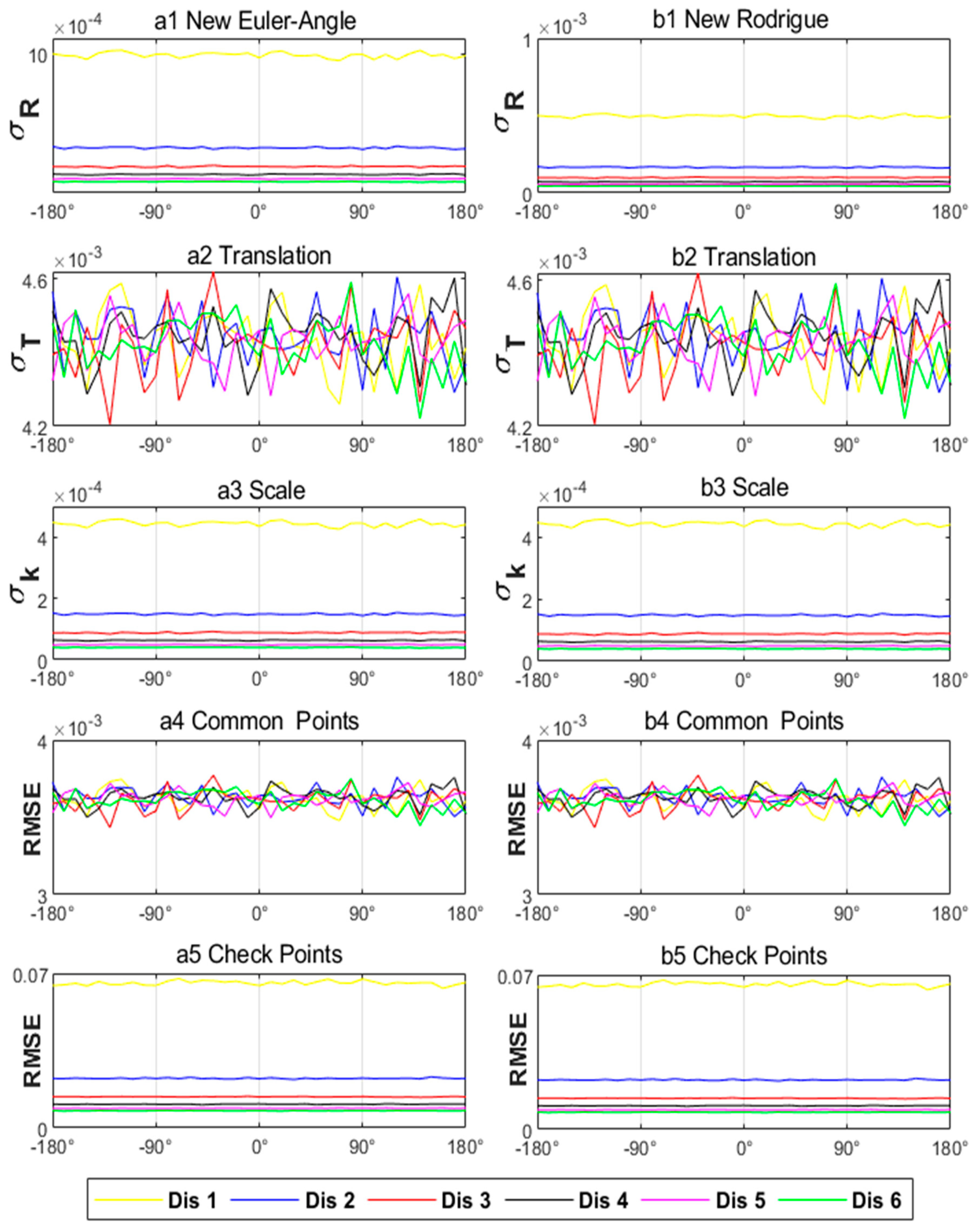 Remotesensing 14 00864 g004
