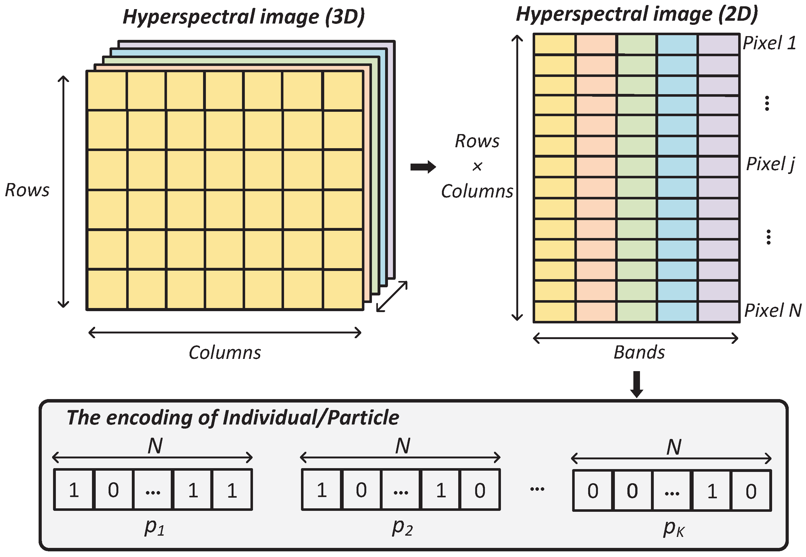 Remotesensing 14 00892 g001