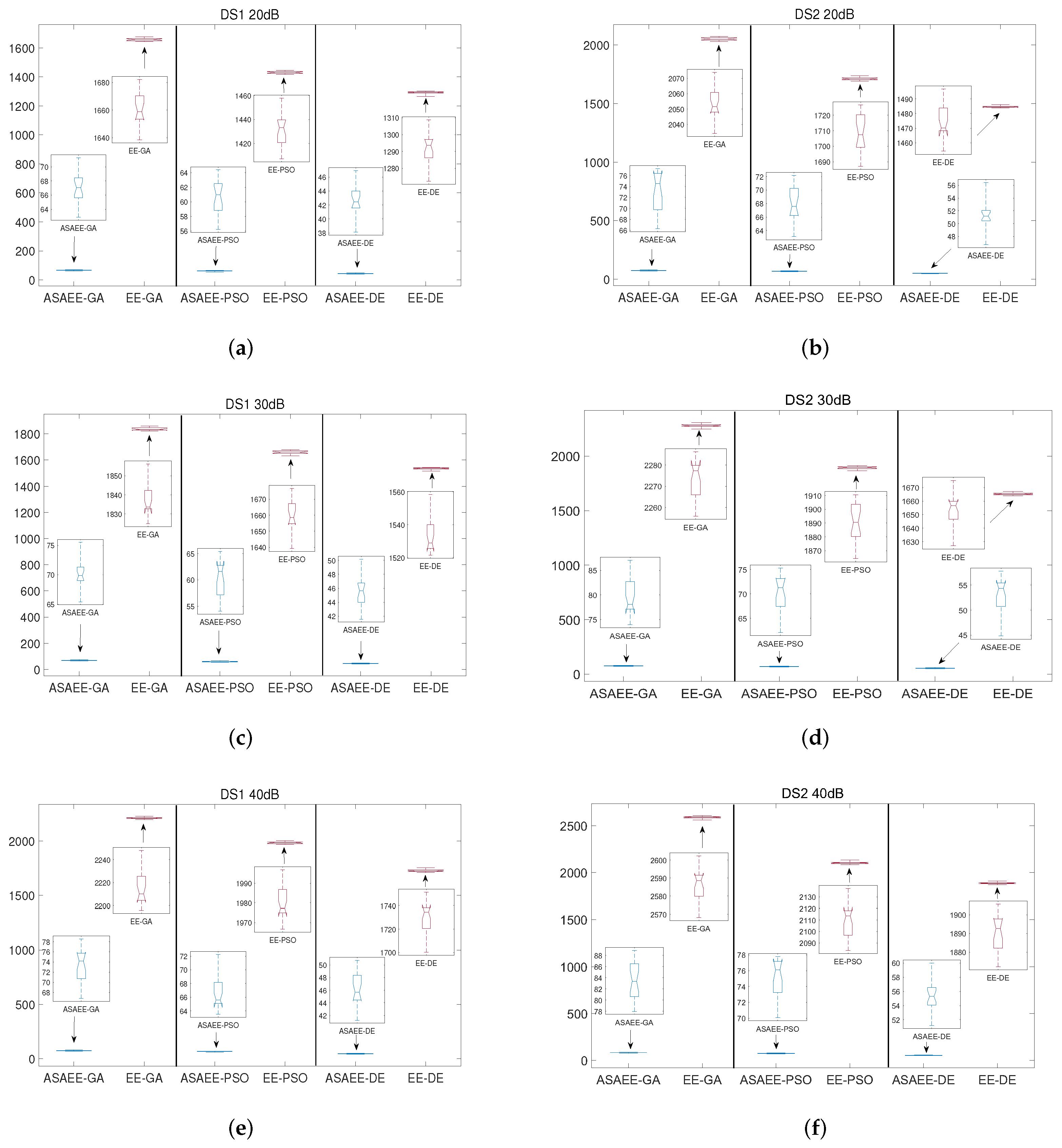 Remotesensing 14 00892 g005