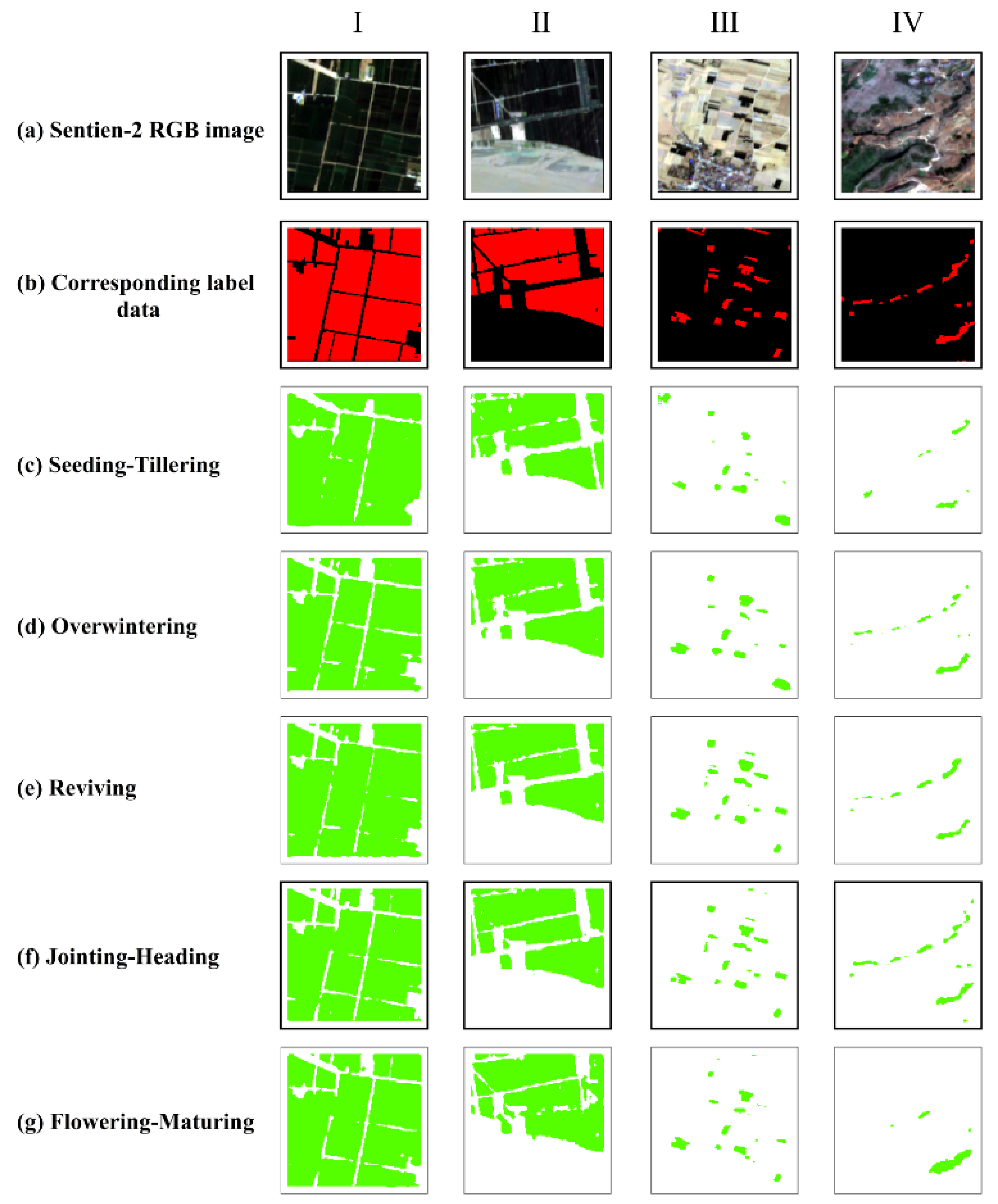 Remotesensing 14 00893 g007