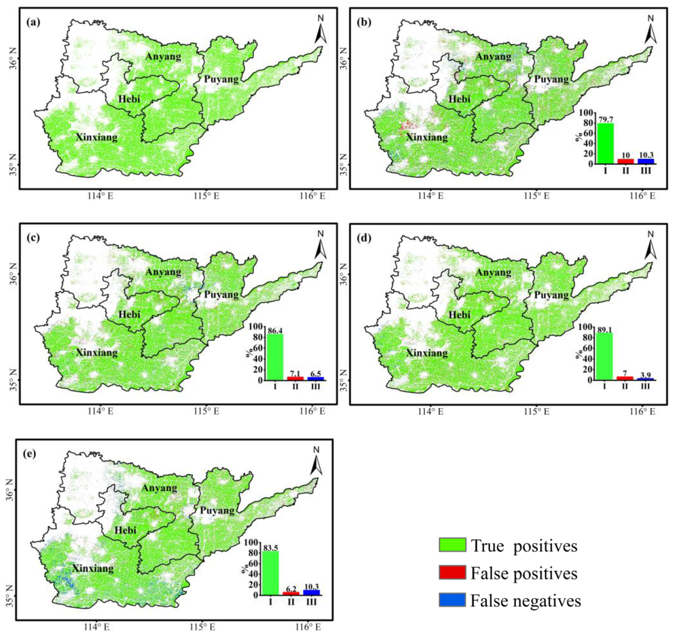 Remotesensing 14 00893 g008