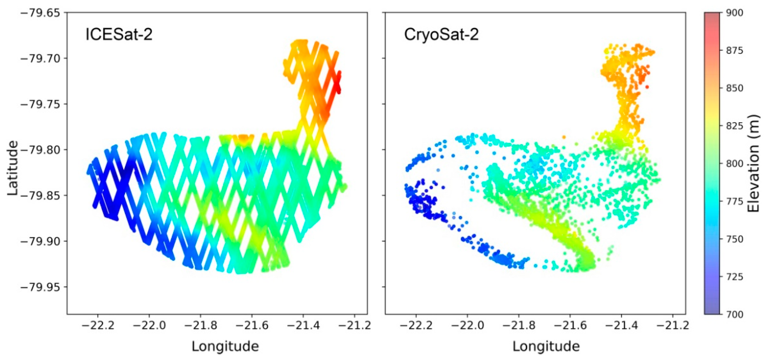 Remotesensing 14 00898 g002