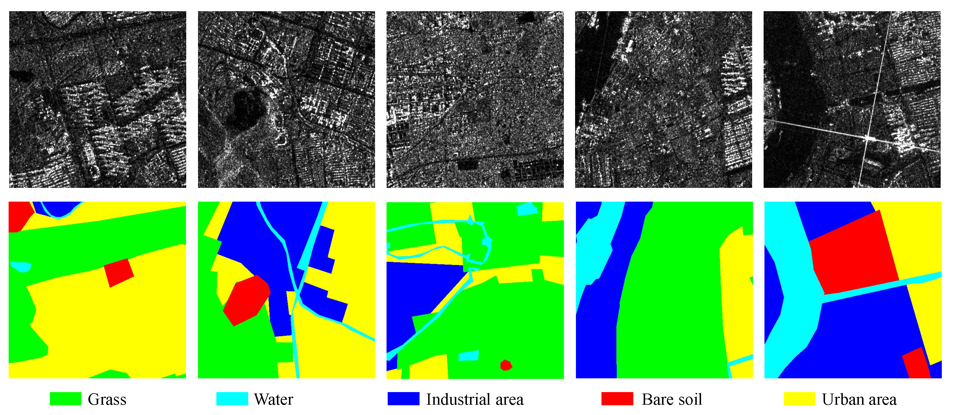 Remotesensing 14 00899 g003