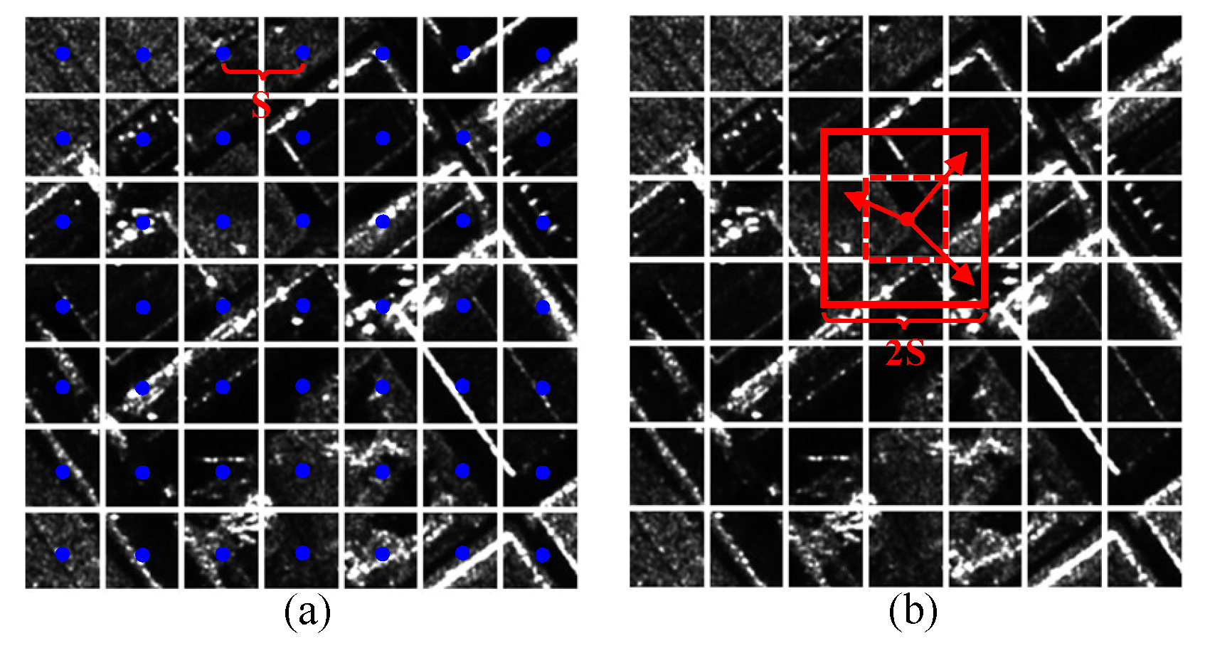 Remotesensing 14 00899 g004