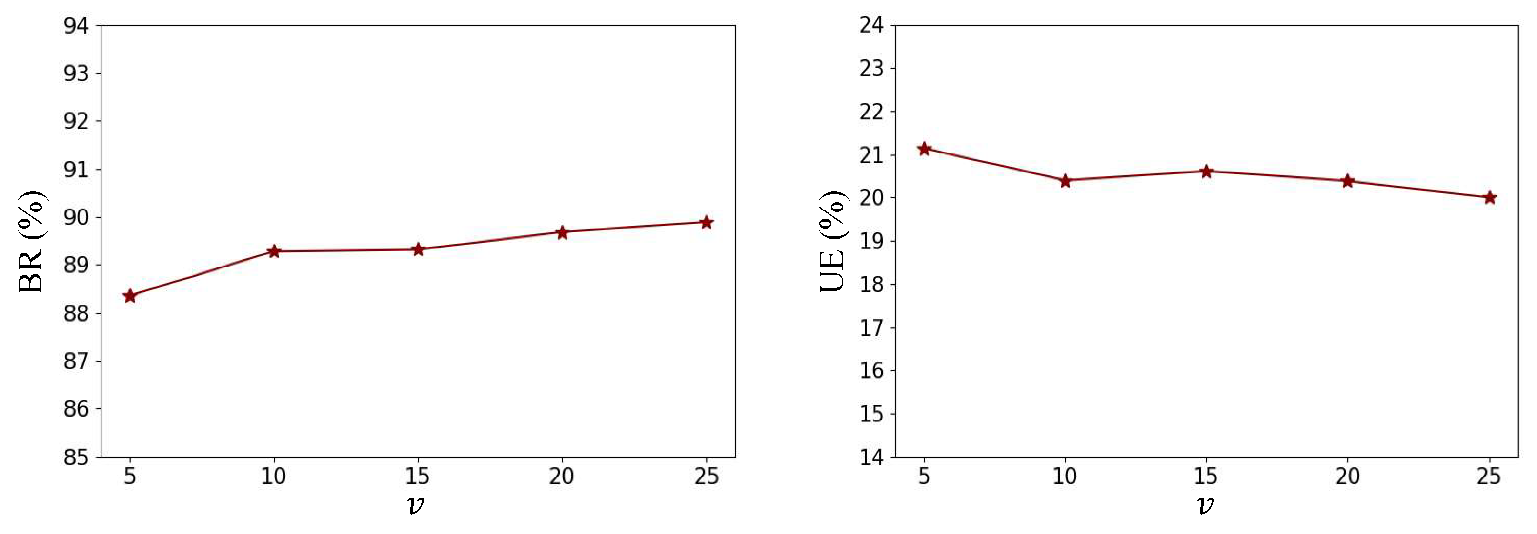 Remotesensing 14 00899 g010