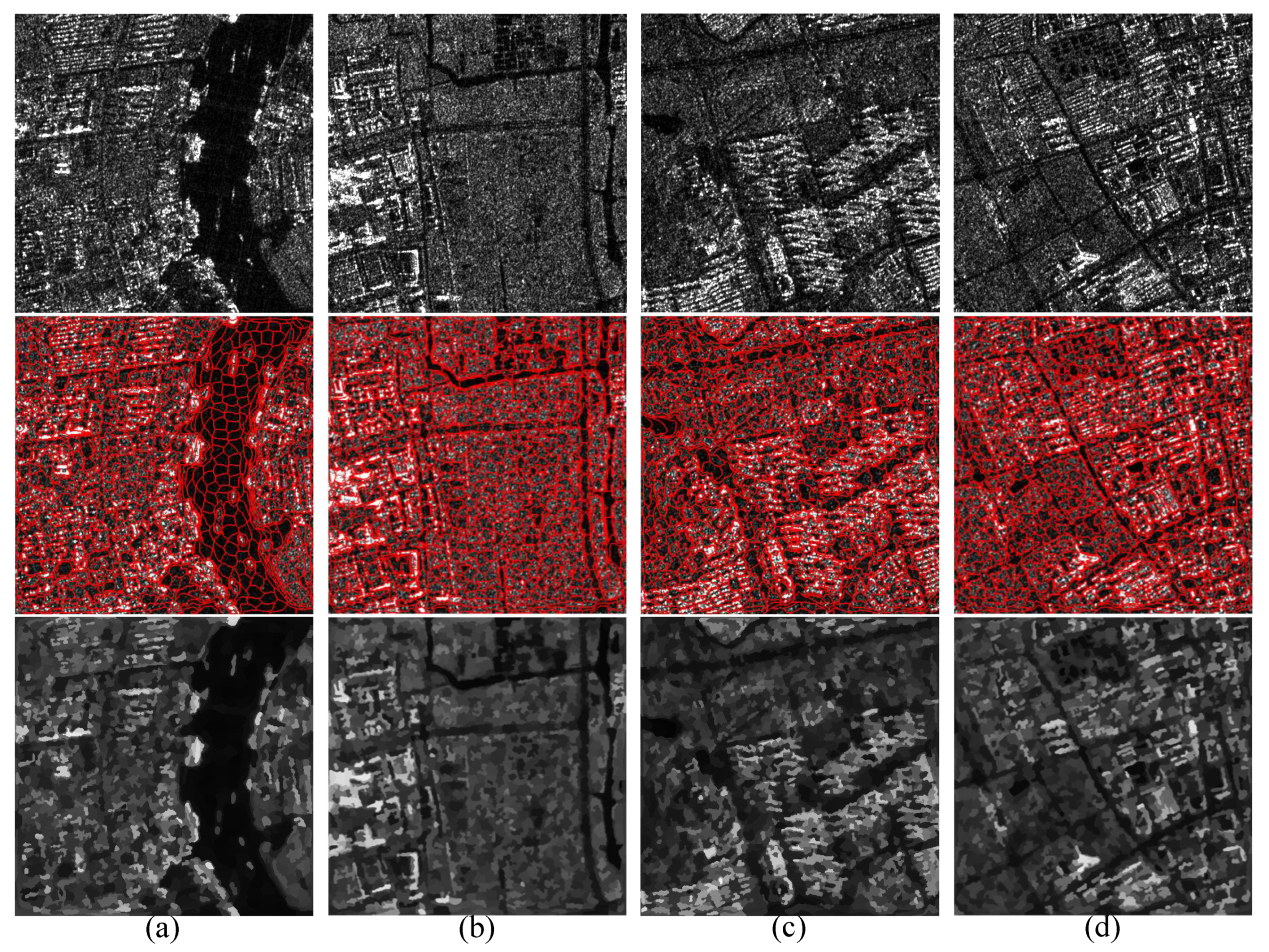 Remotesensing 14 00899 g018