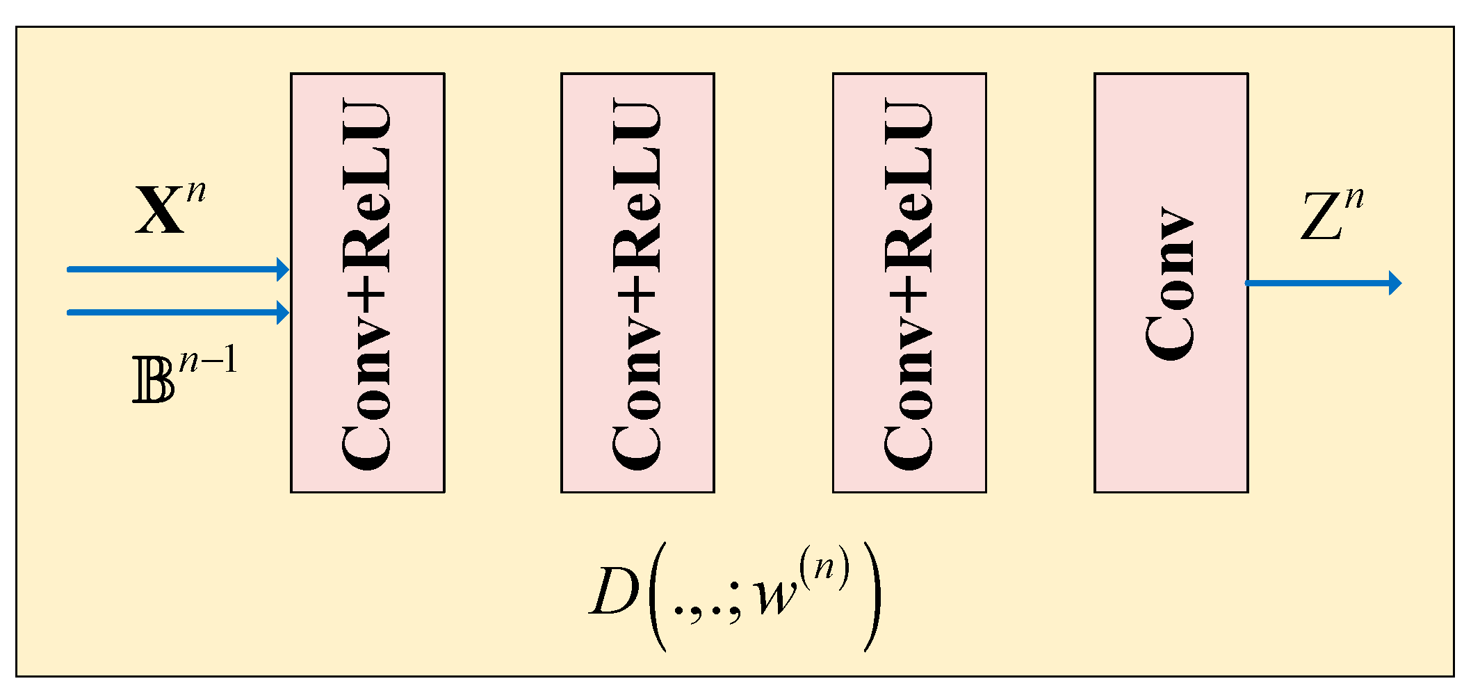 Remotesensing 14 00901 g002