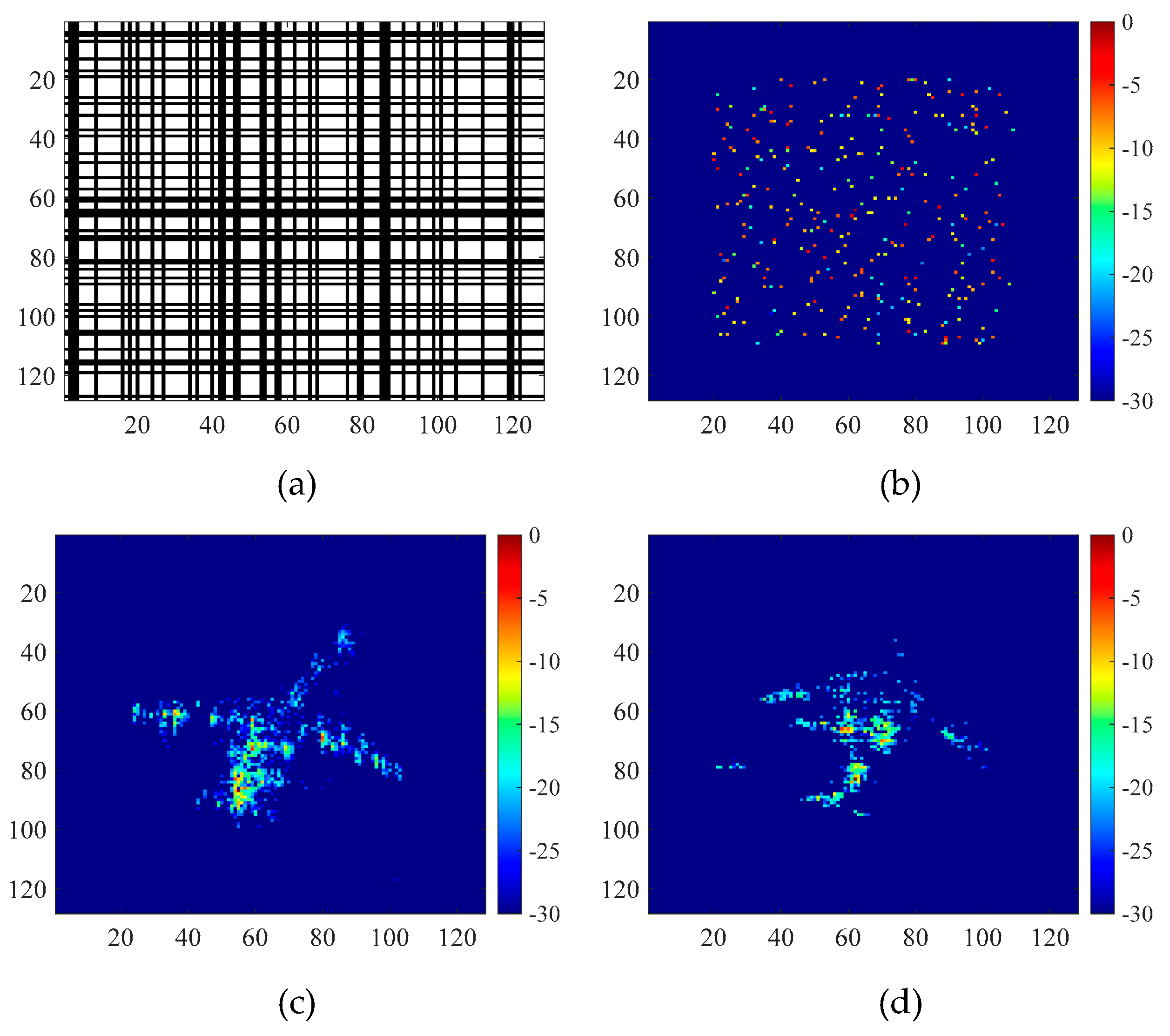 Remotesensing 14 00901 g003