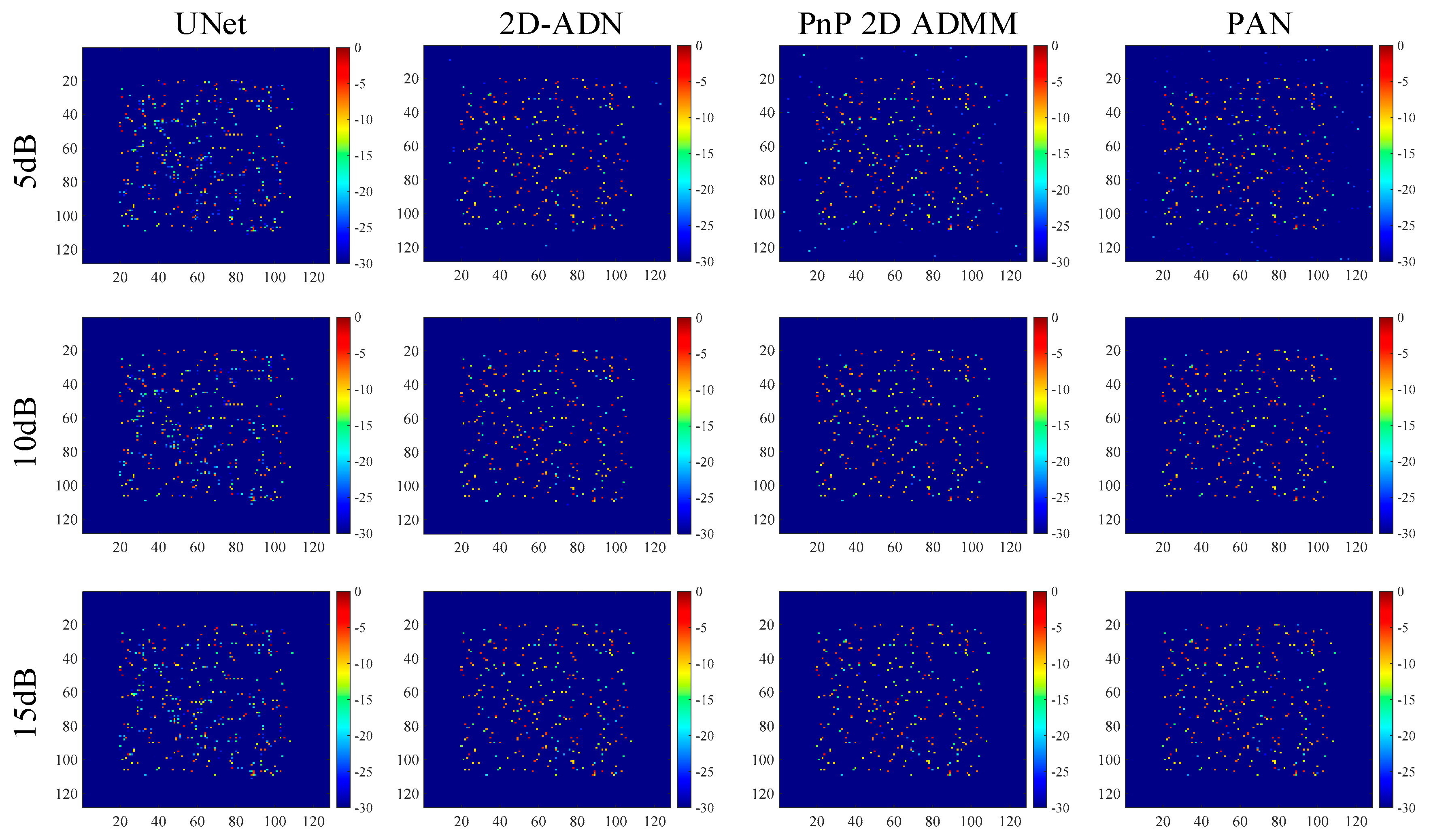 Remotesensing 14 00901 g004