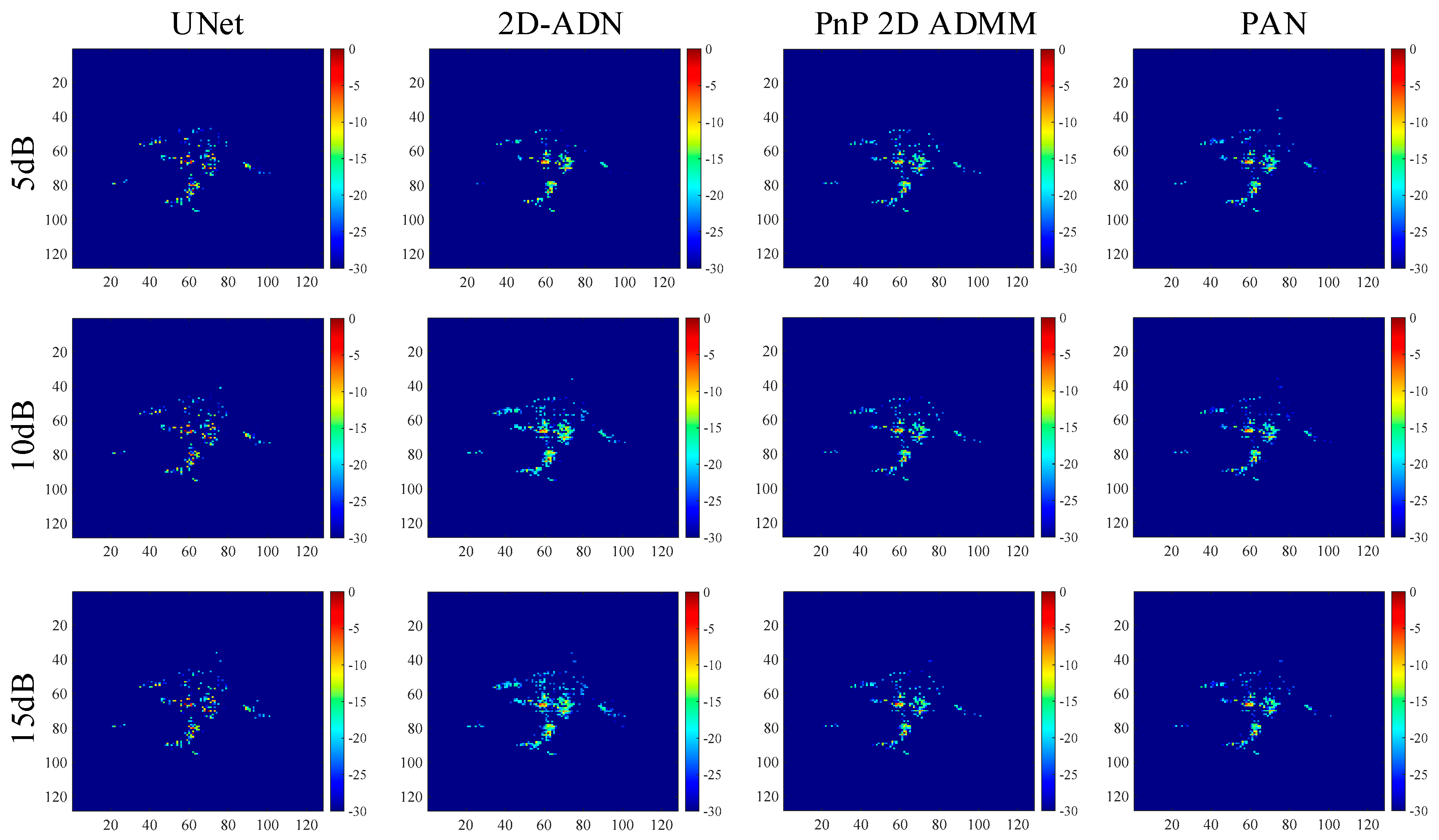 Remotesensing 14 00901 g006