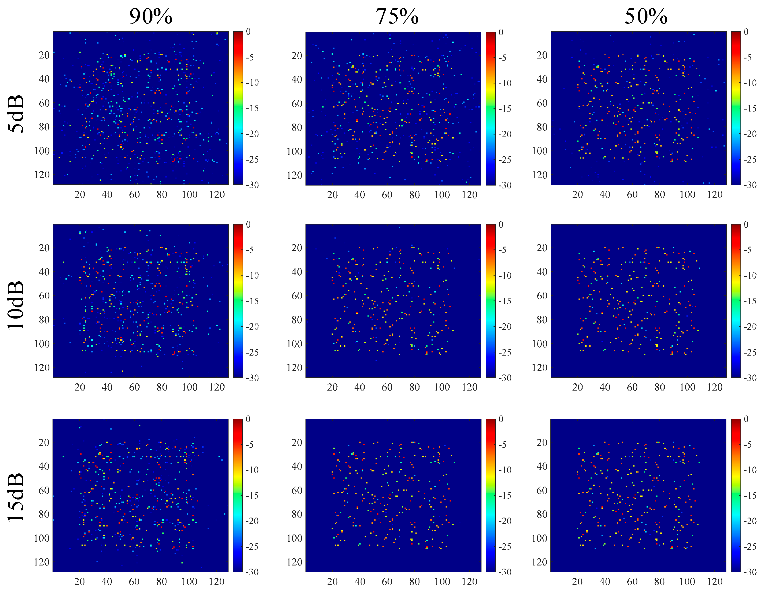 Remotesensing 14 00901 g008