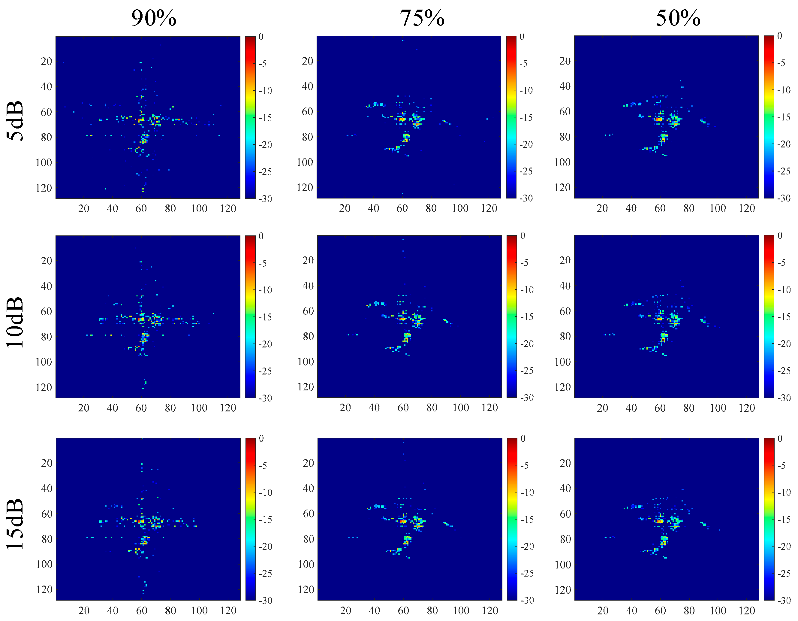 Remotesensing 14 00901 g010