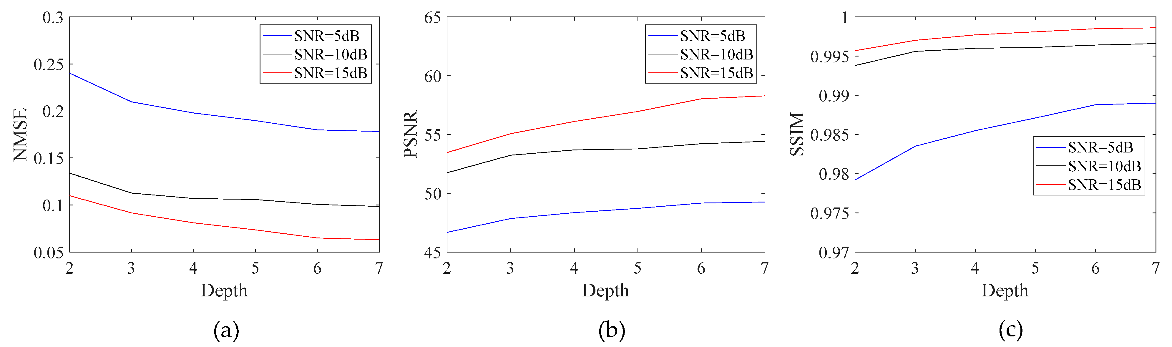 Remotesensing 14 00901 g012