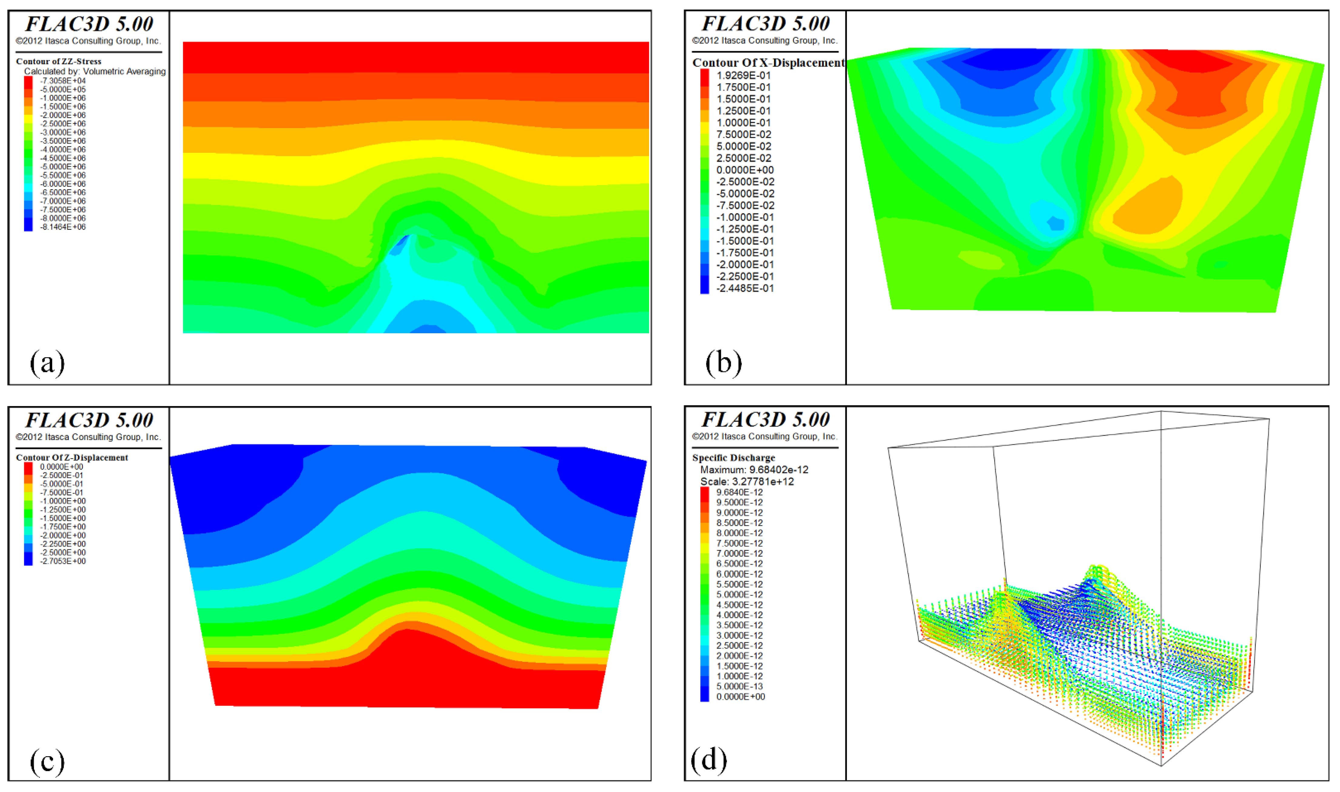 Remotesensing 14 00903 g011 Remotesensing 14 00903 g011