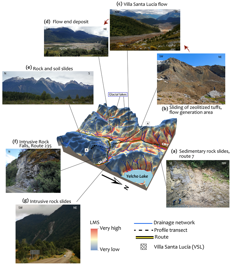 Remotesensing 14 00907 g006