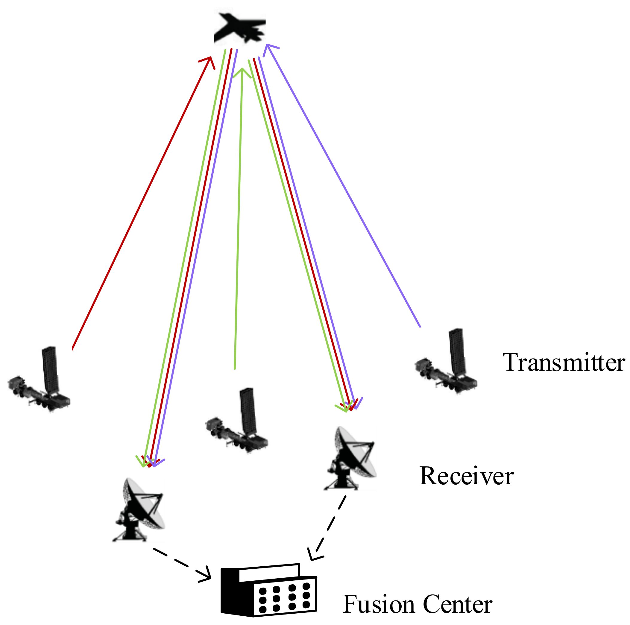 Remotesensing 14 00910 g001
