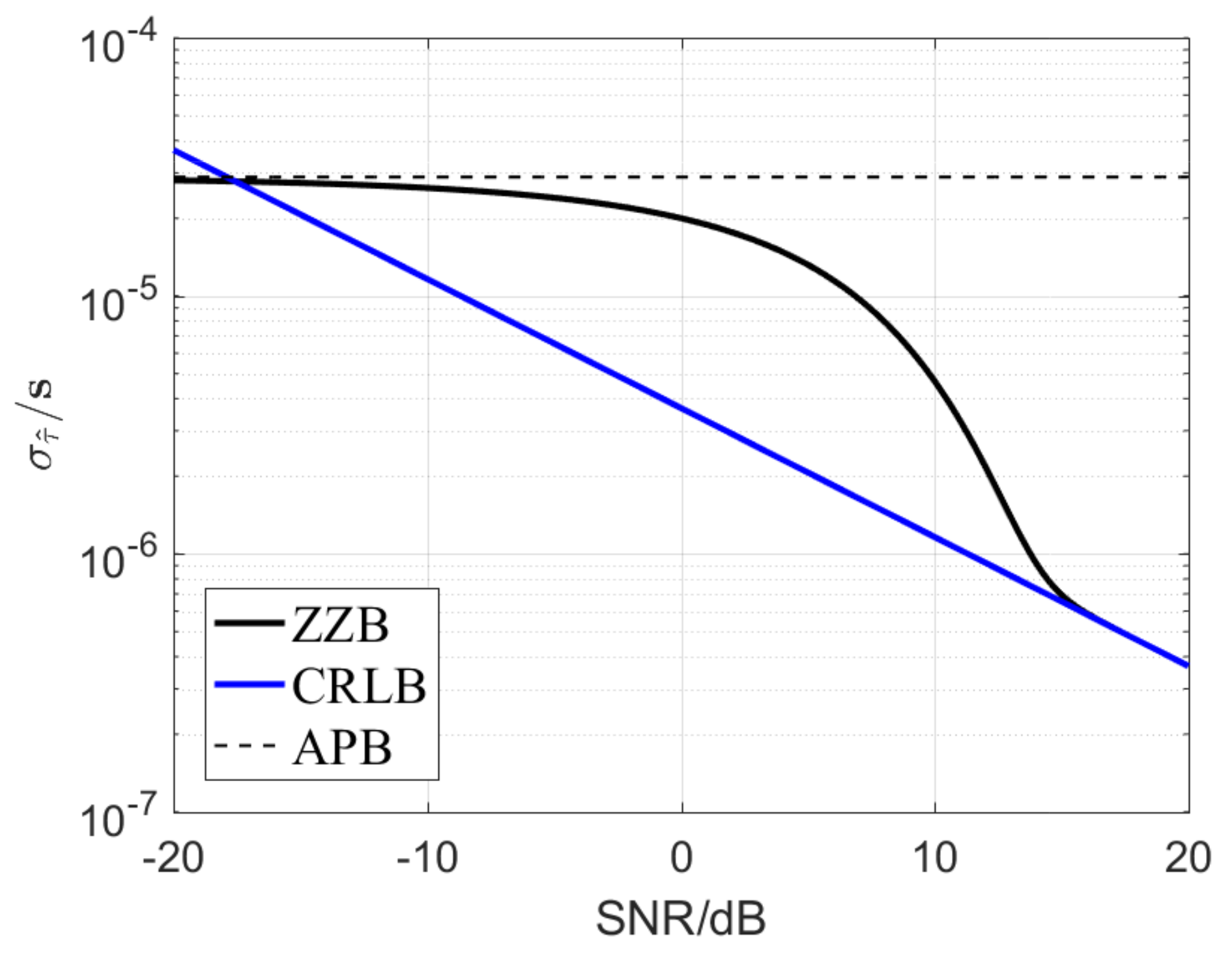Remotesensing 14 00910 g003