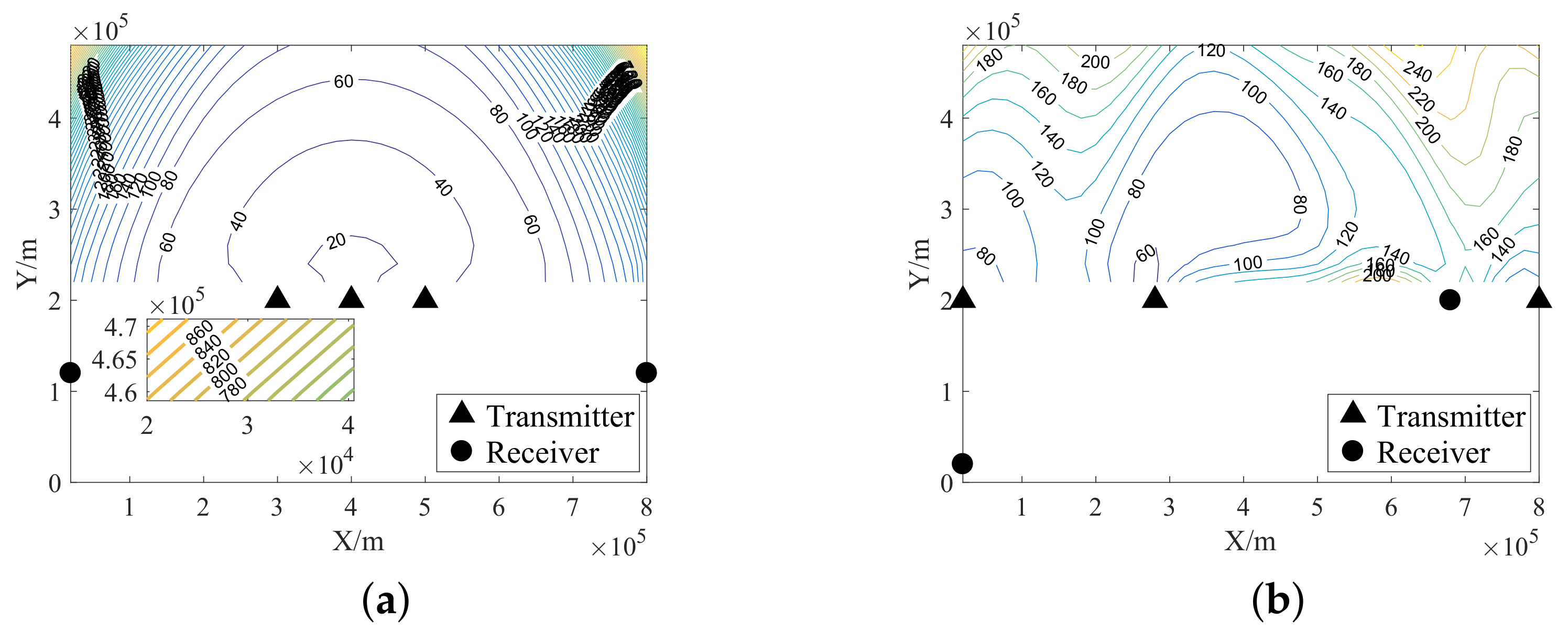 Remotesensing 14 00910 g009