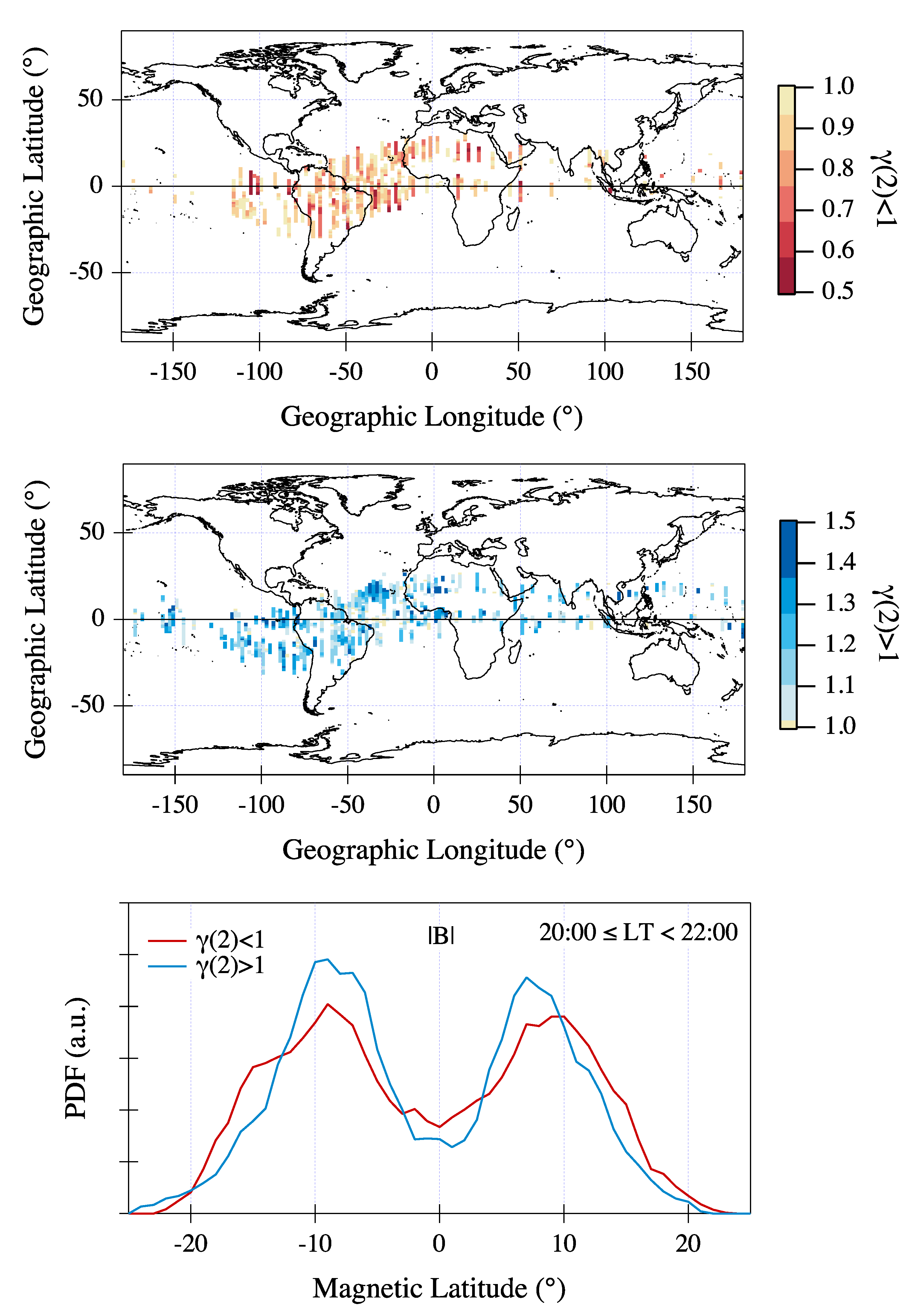 Remotesensing 14 00918 g005 Remotesensing 14 00918 g005