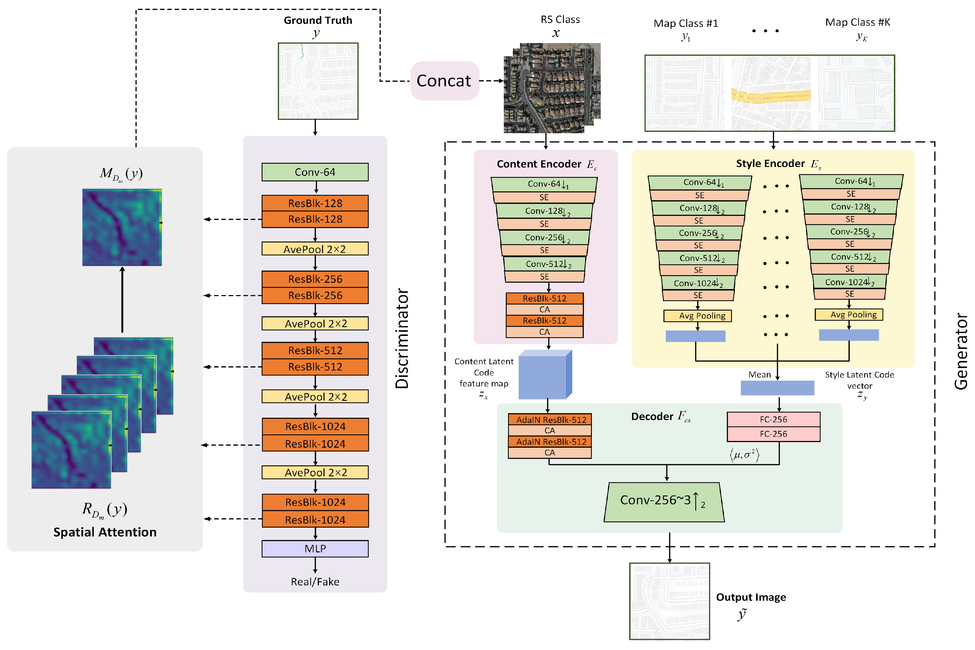 Remotesensing 14 00919 g004
