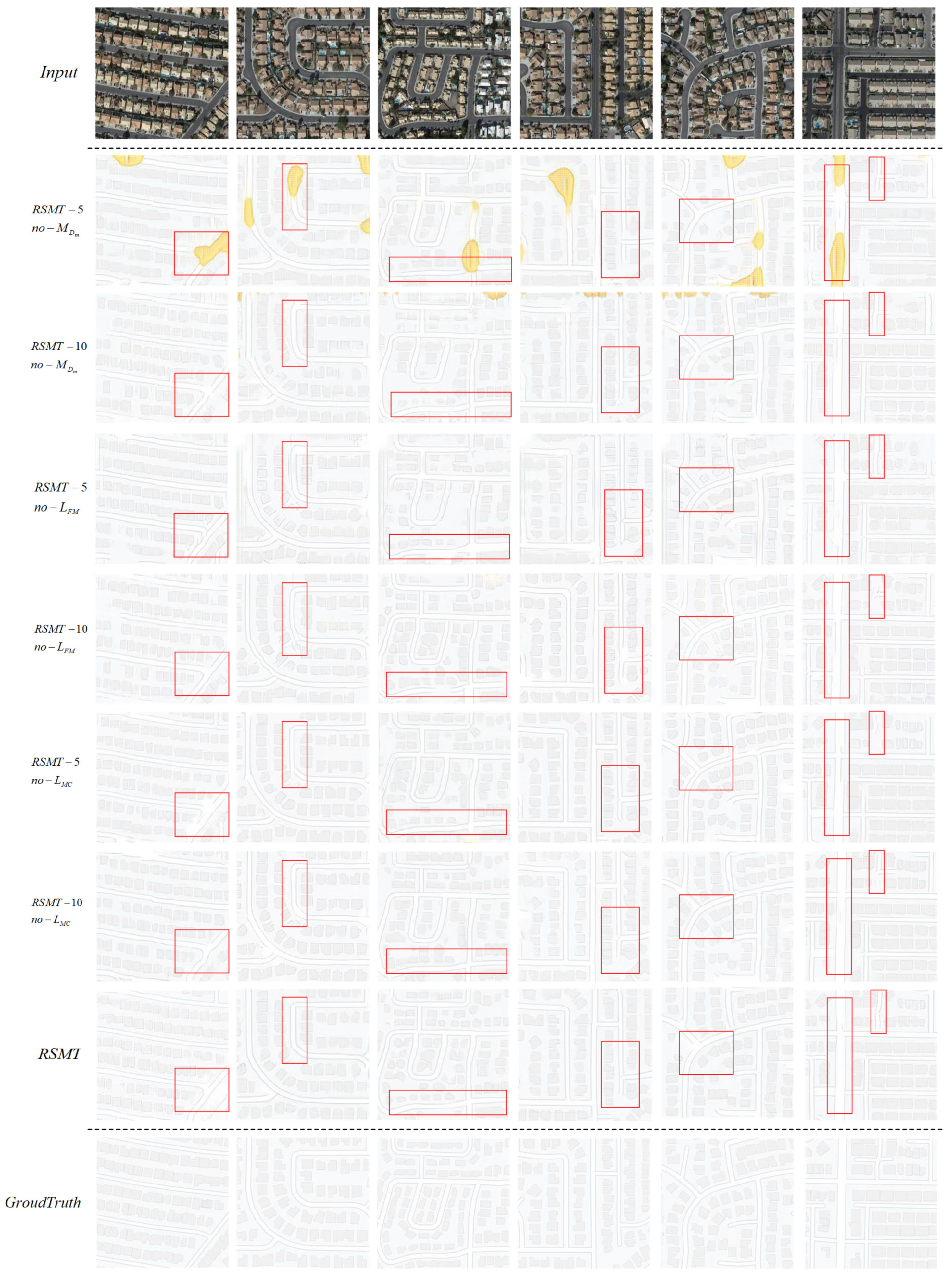 Remotesensing 14 00919 g007
