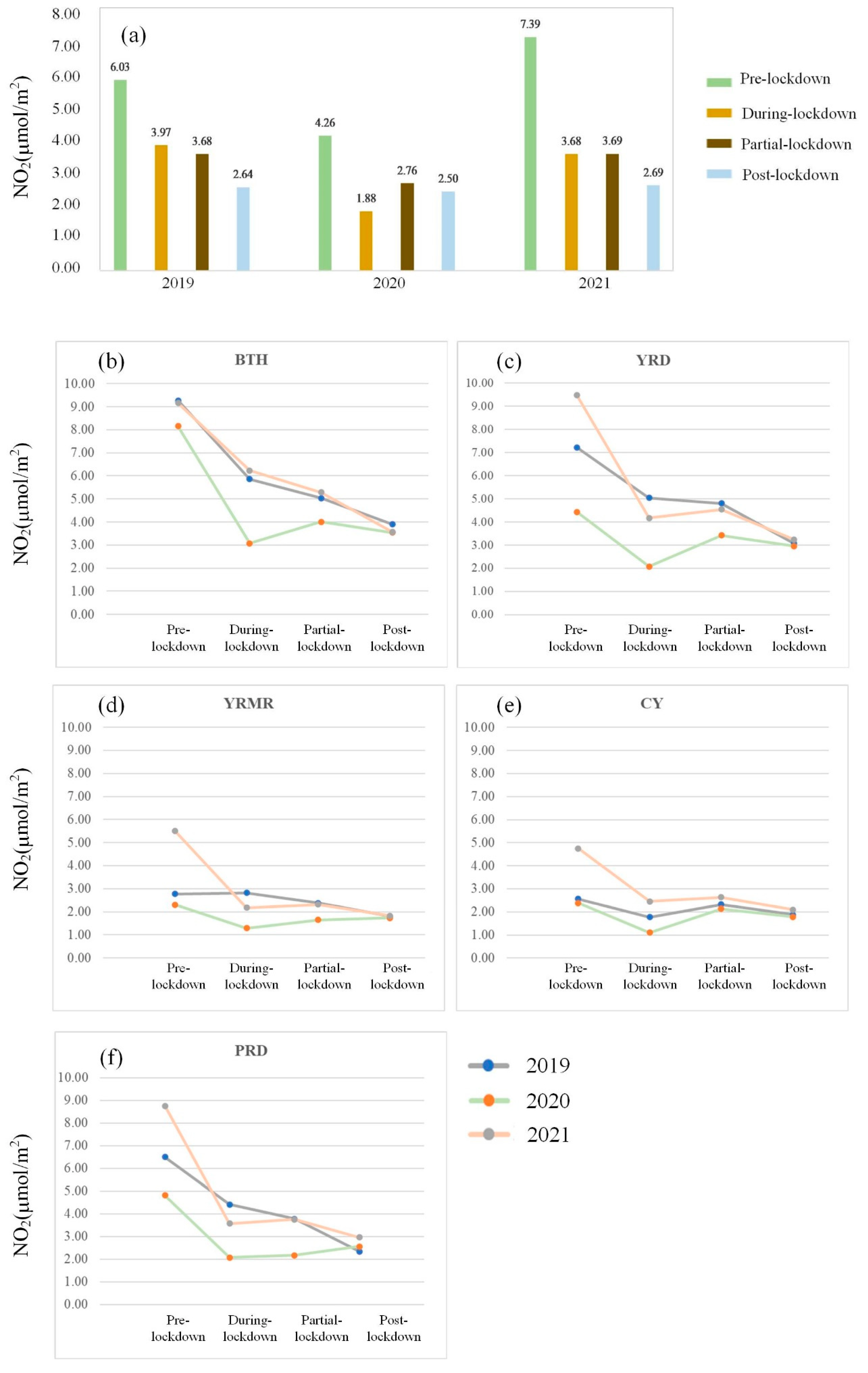 Remotesensing 14 00921 g002