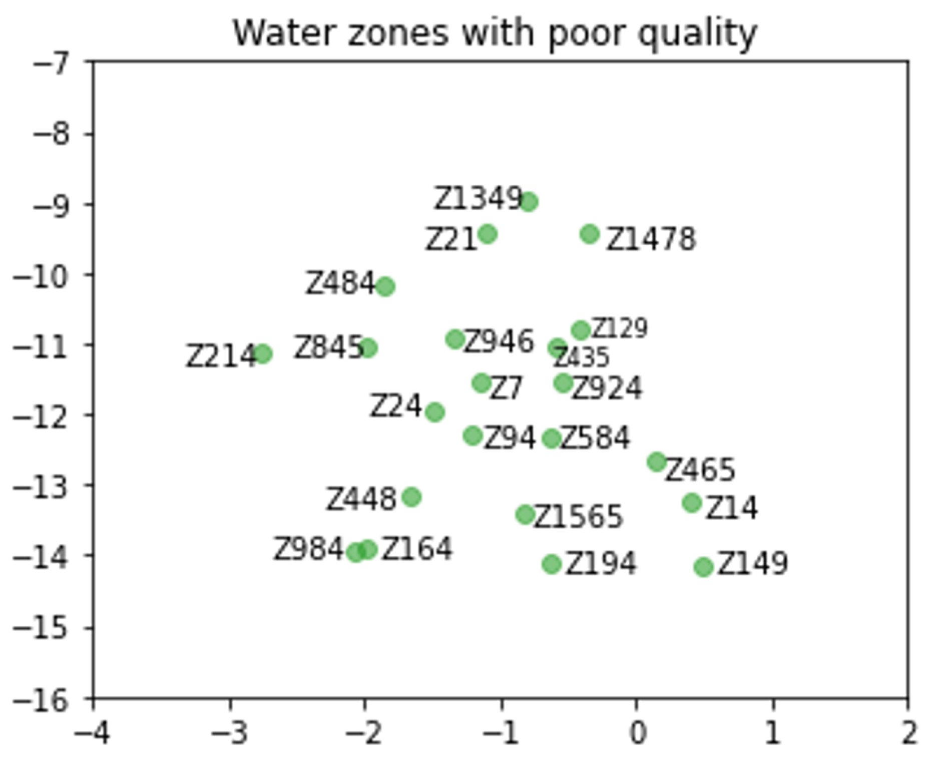 Remotesensing 14 00922 g008