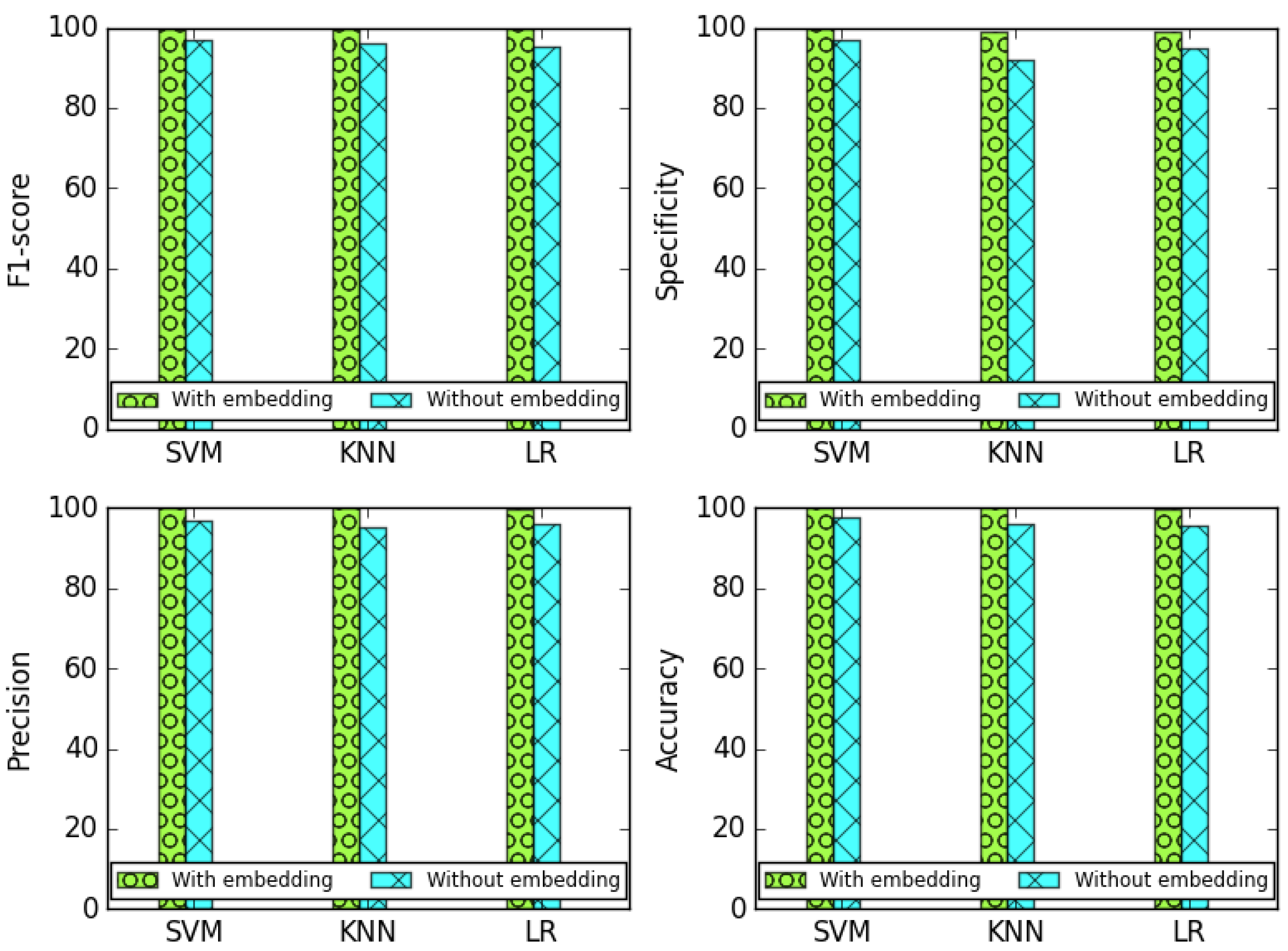 Remotesensing 14 00922 g012