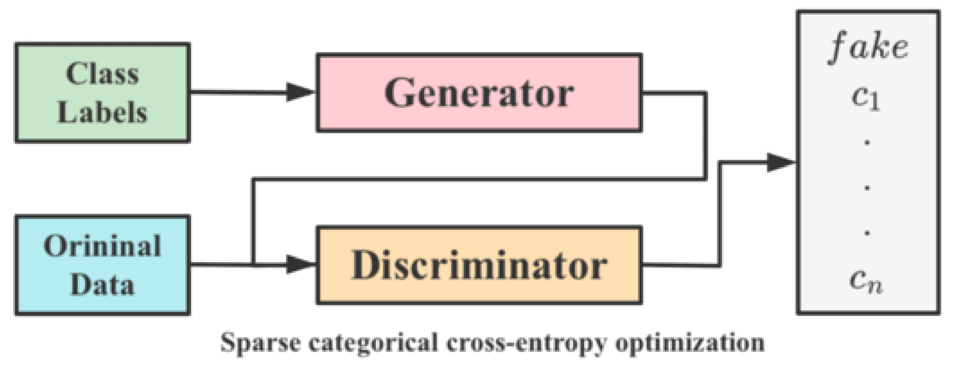 Remotesensing 14 00923 g004 Remotesensing 14 00923 g004
