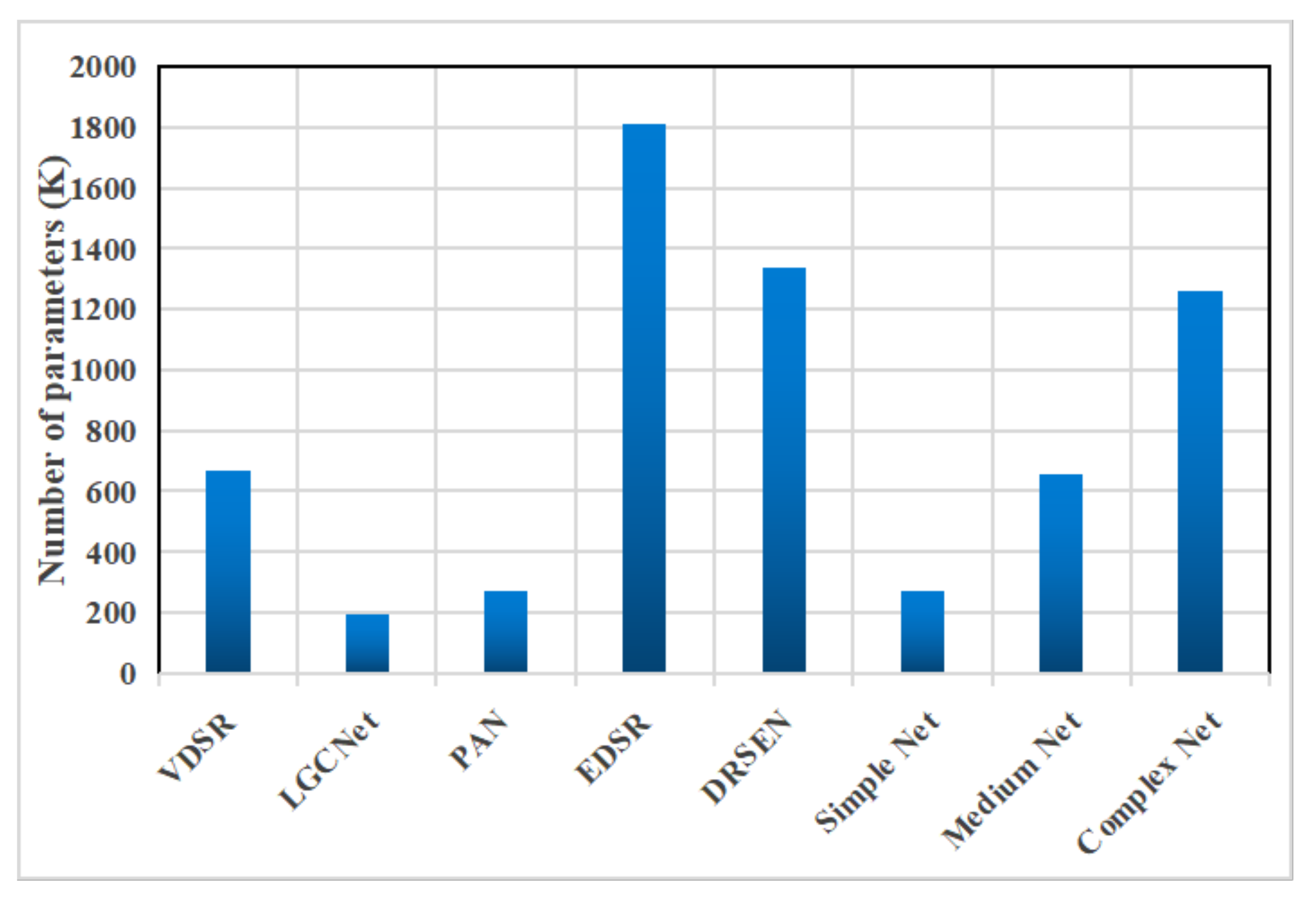 Remotesensing 14 00925 g008